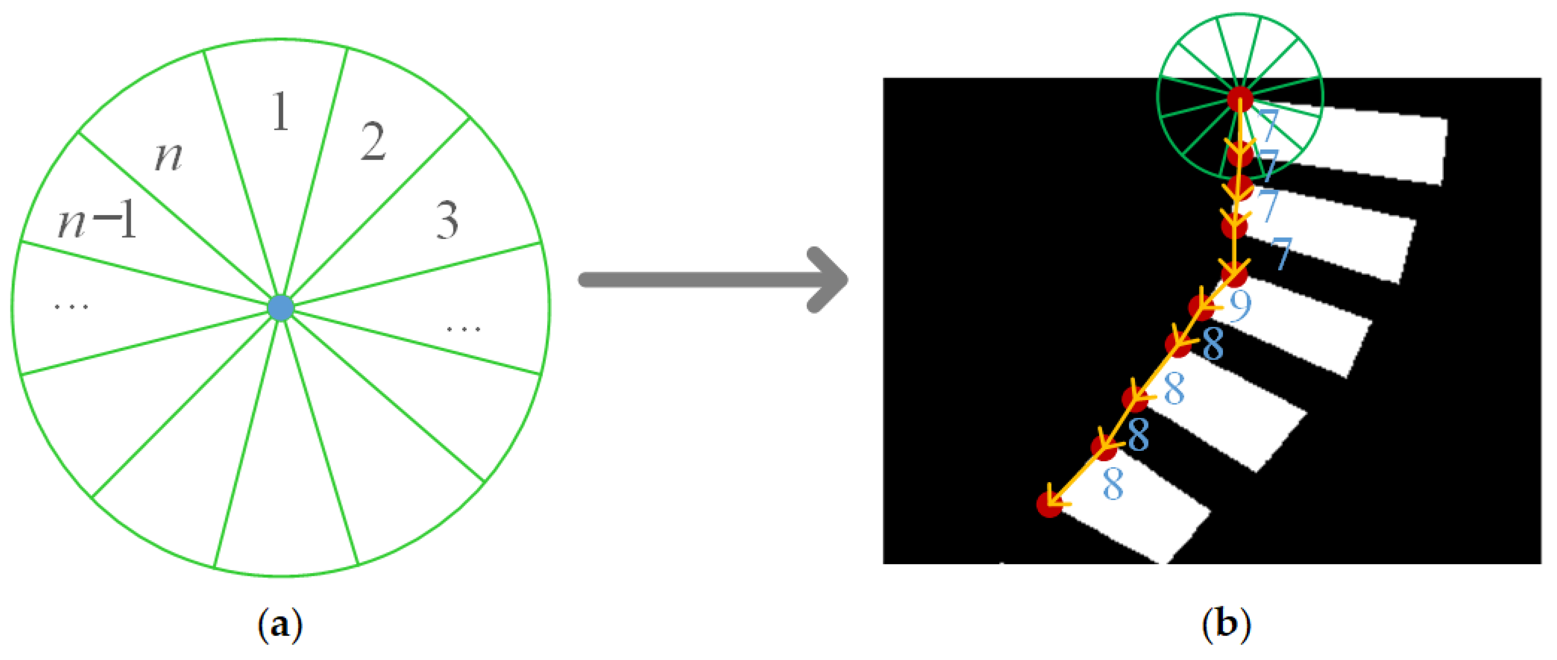 Applsci 13 03905 g007
