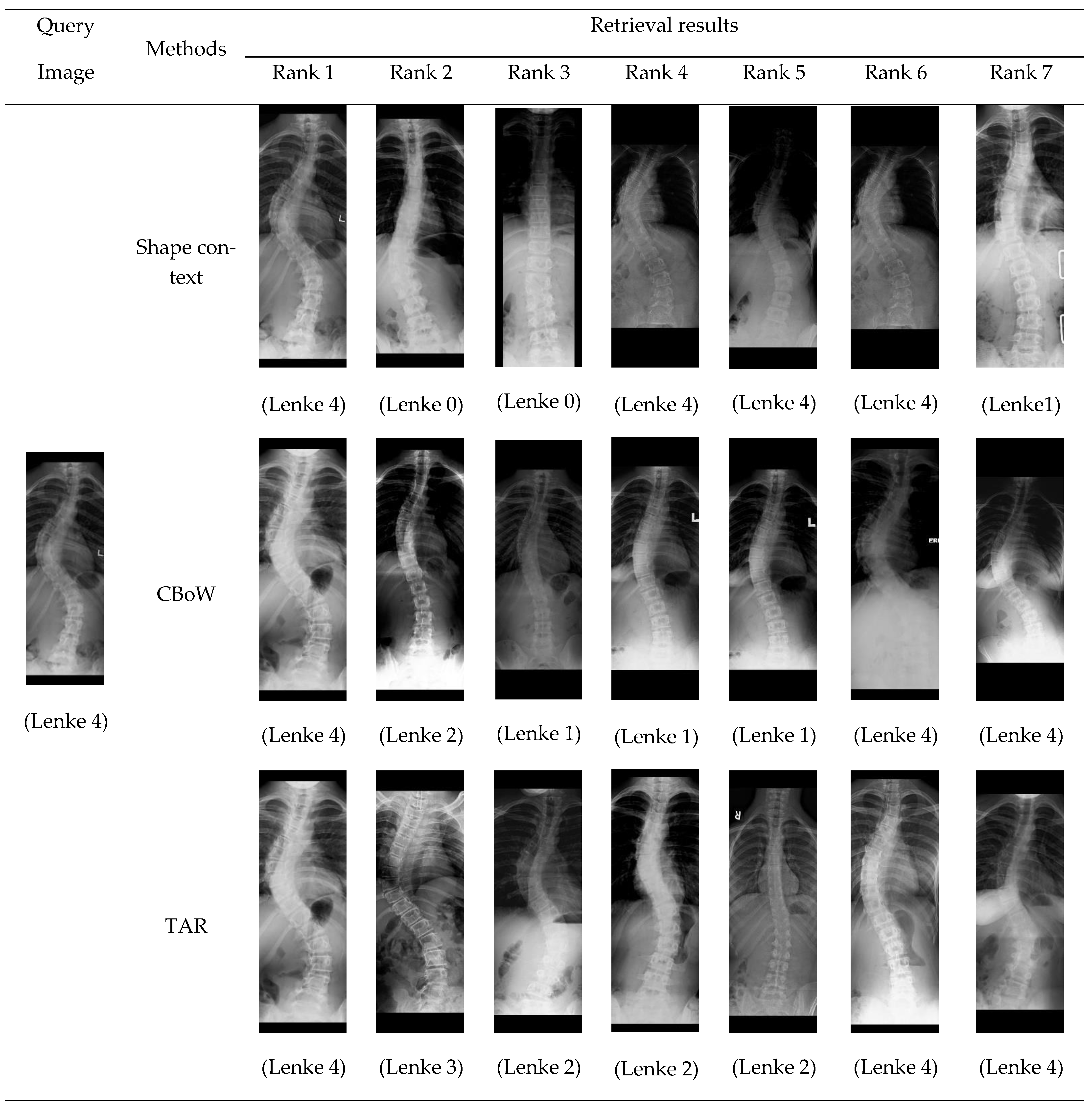 Applsci 13 03905 g016a