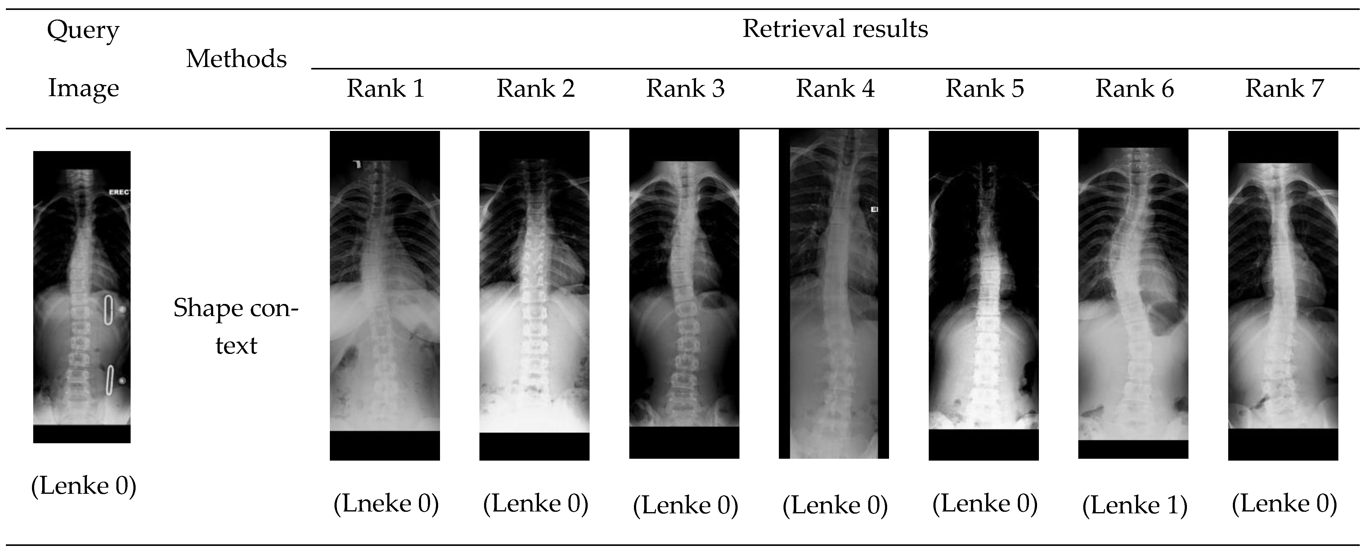 Applsci 13 03905 g017a