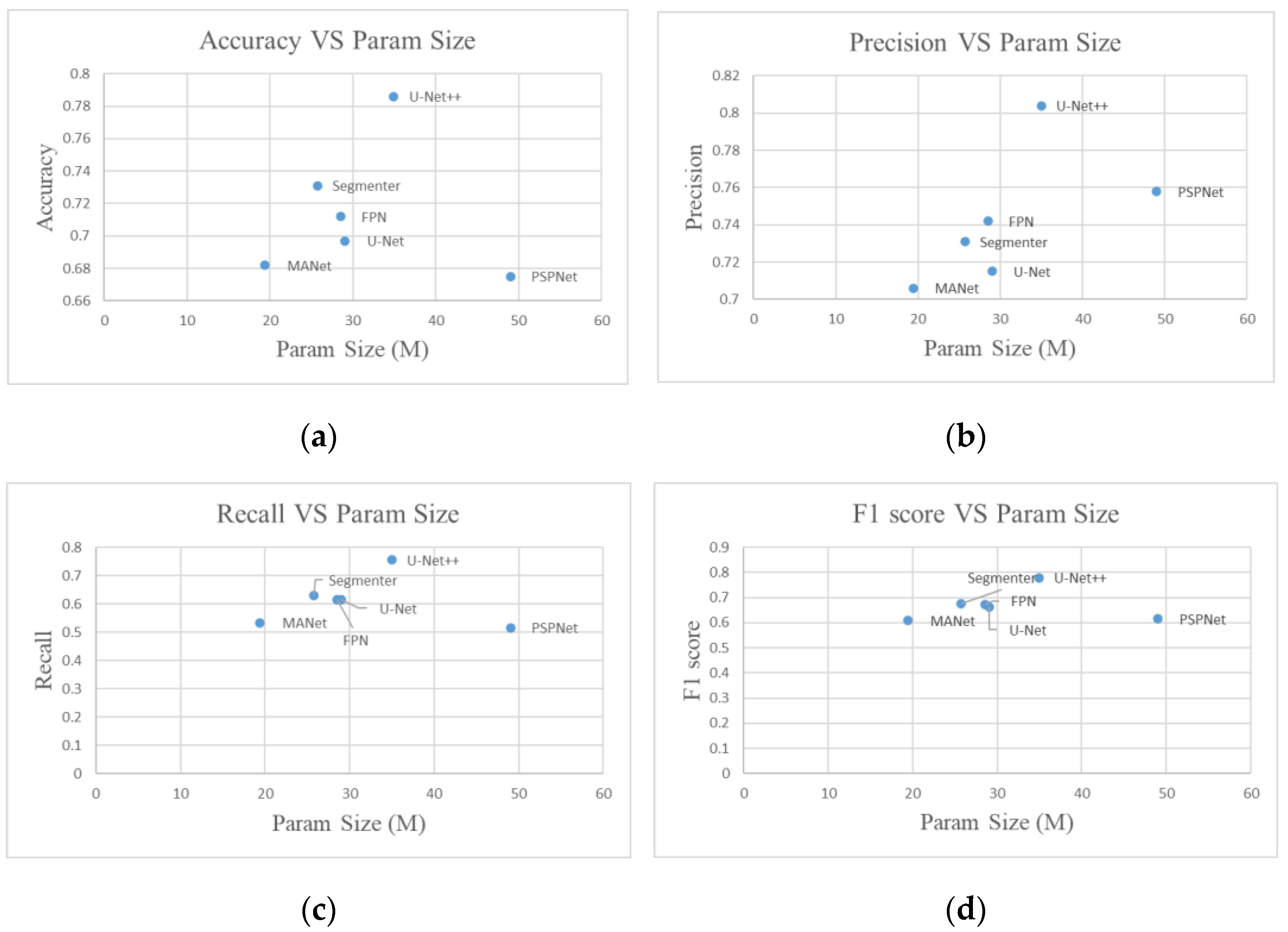 Applsci 13 03905 g018