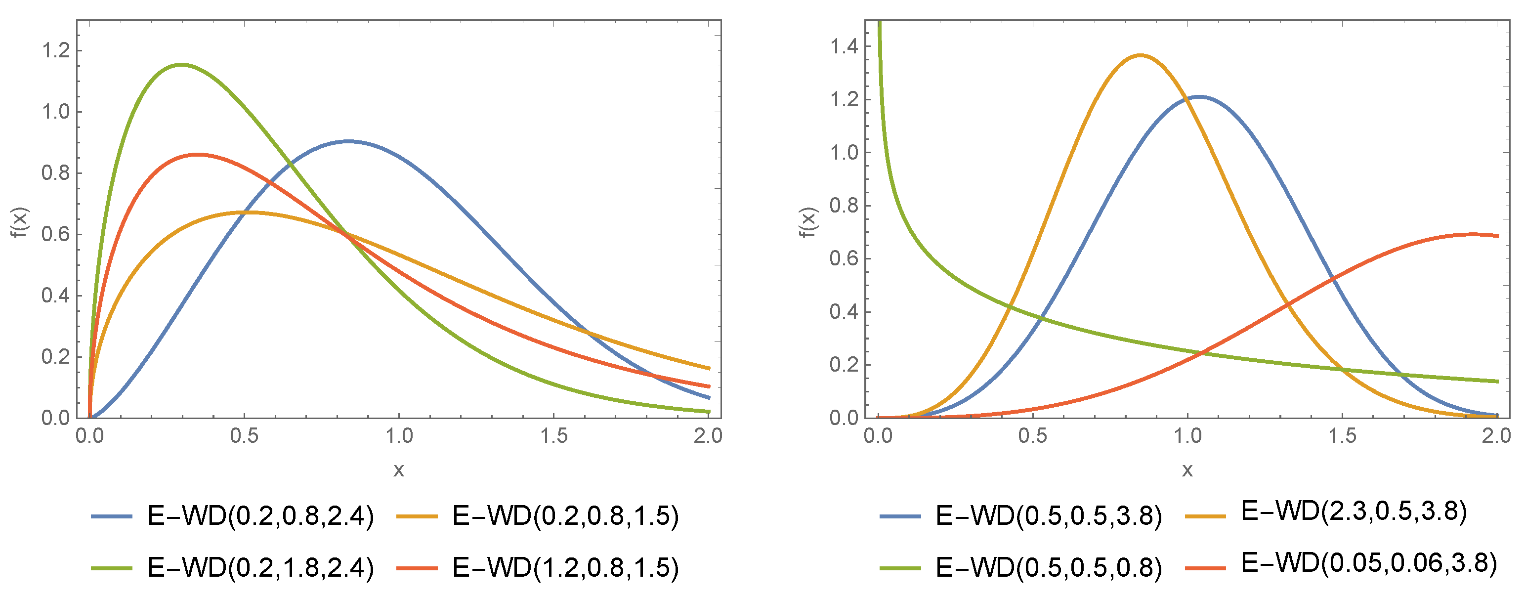 Applsci 13 03909 g001