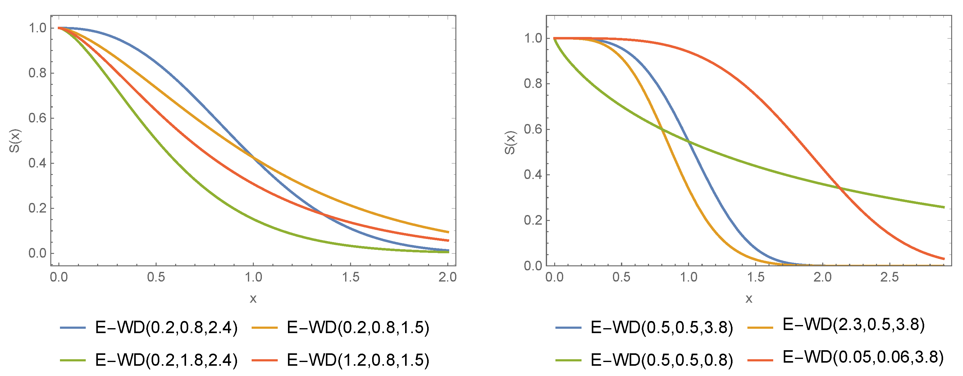 Applsci 13 03909 g002