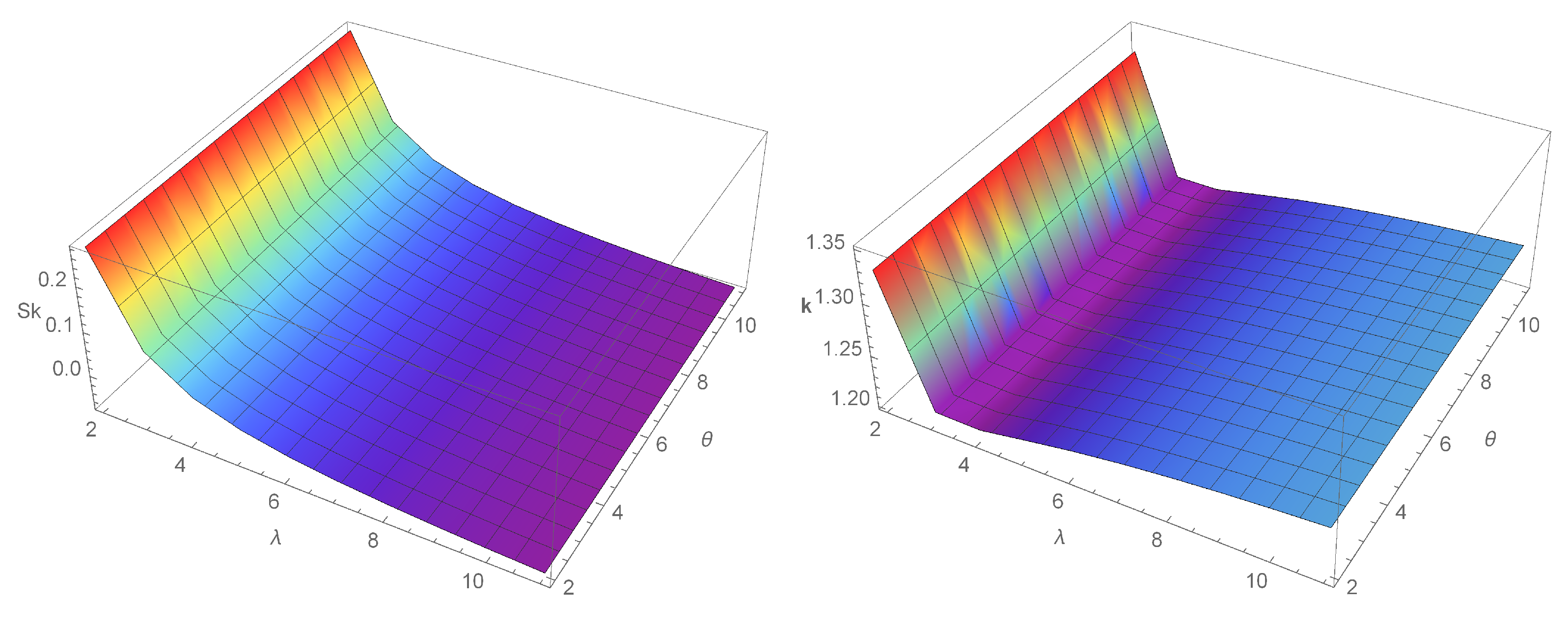 Applsci 13 03909 g003