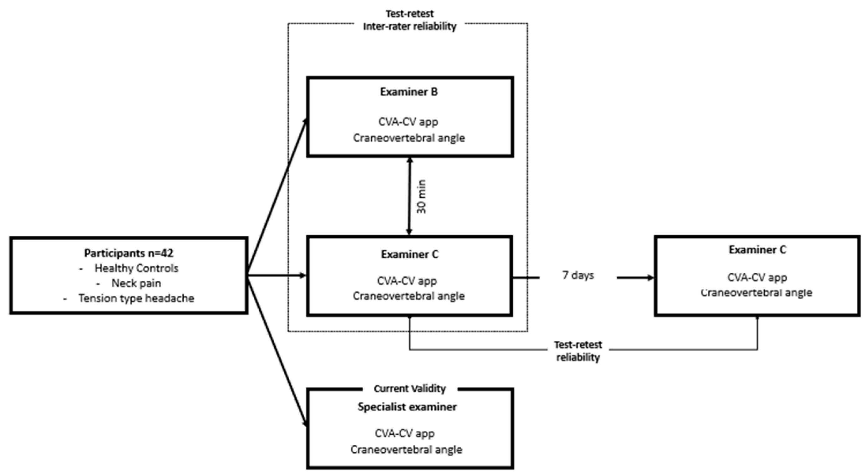Applsci 13 03910 g001