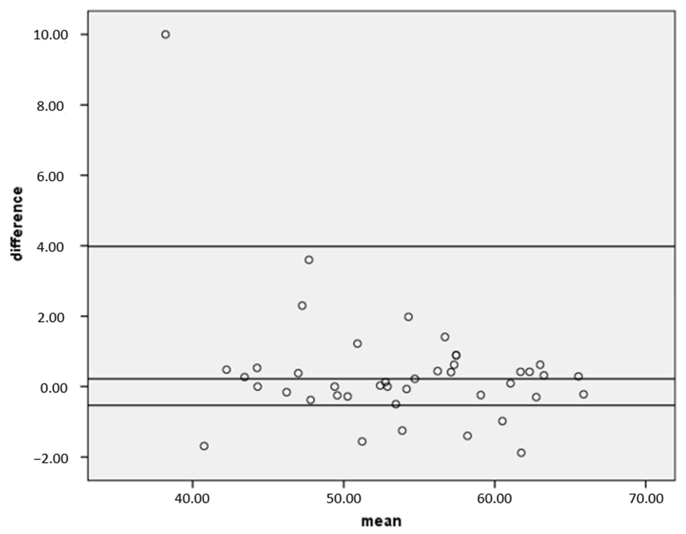 Applsci 13 03910 g002