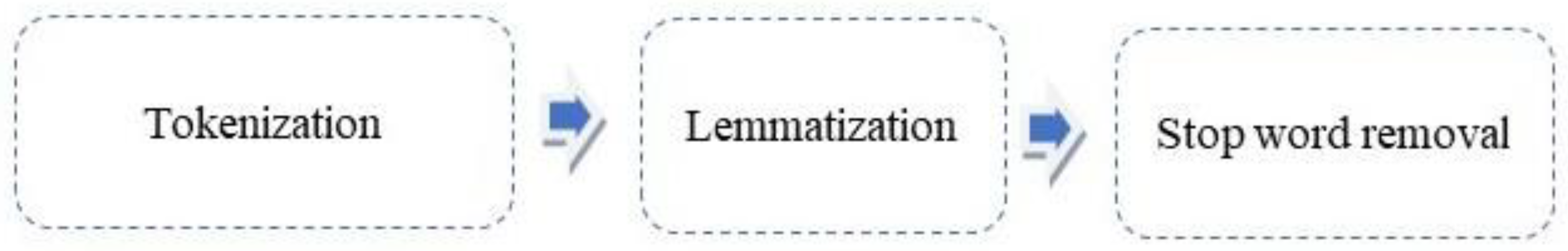 Applsci 13 03911 g002