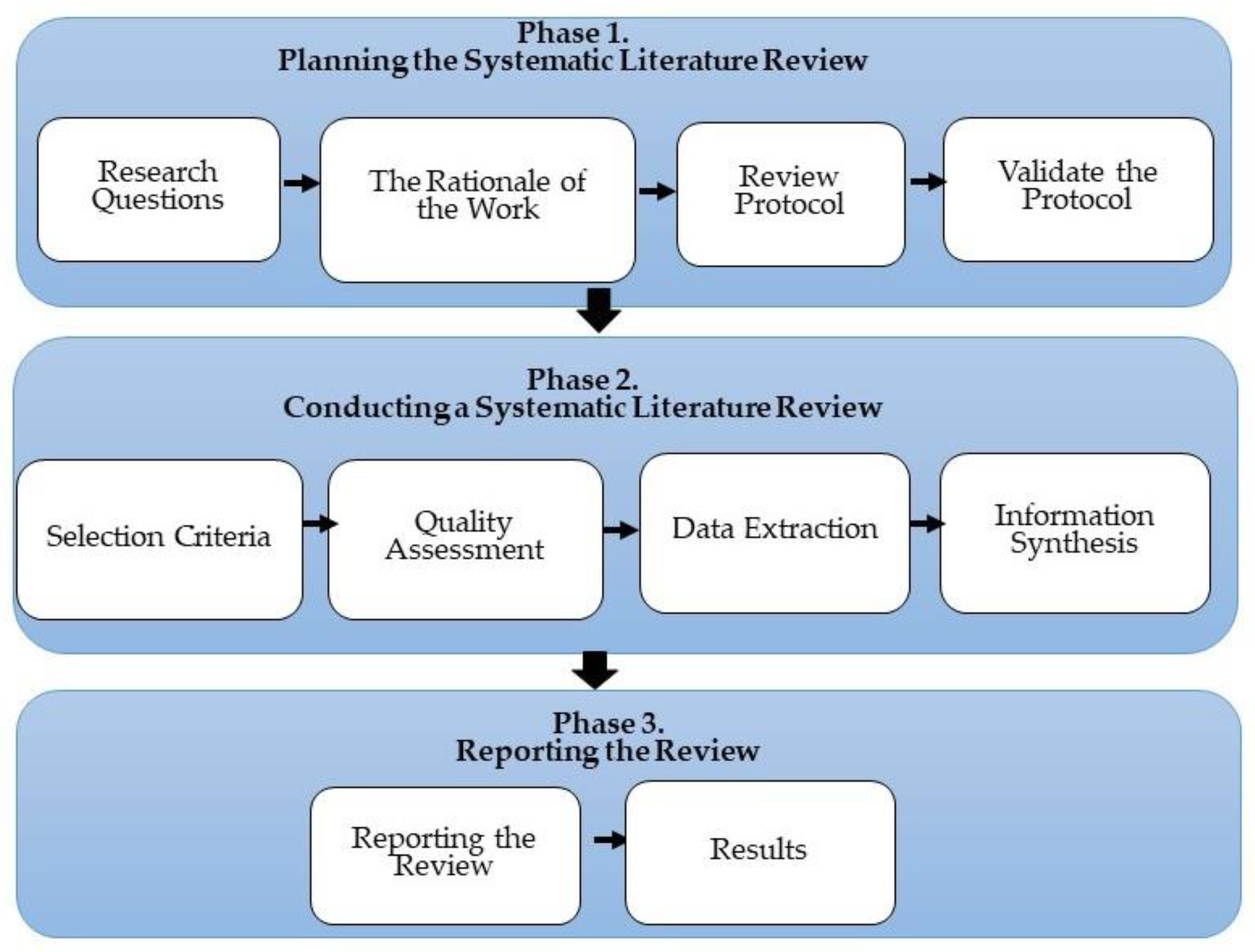 Applsci 13 03911 g003