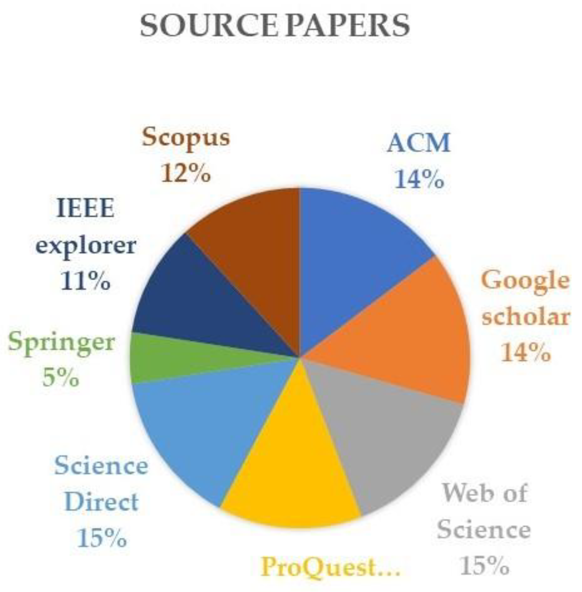 Applsci 13 03911 g004