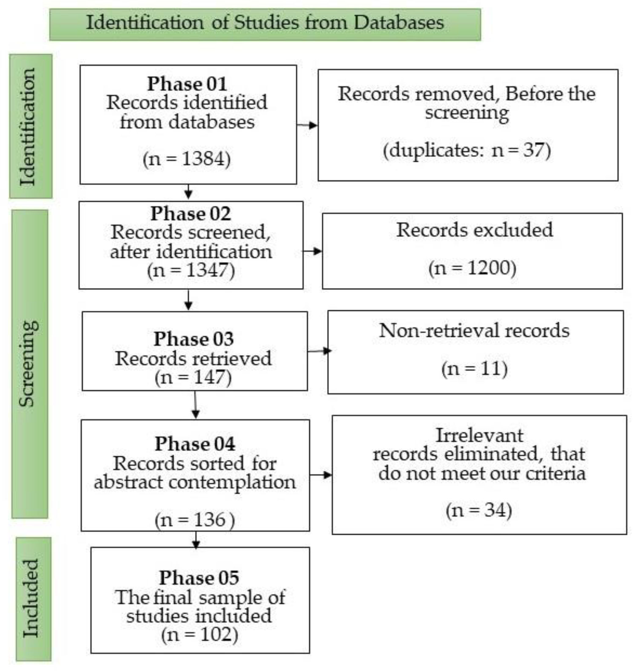 Applsci 13 03911 g005