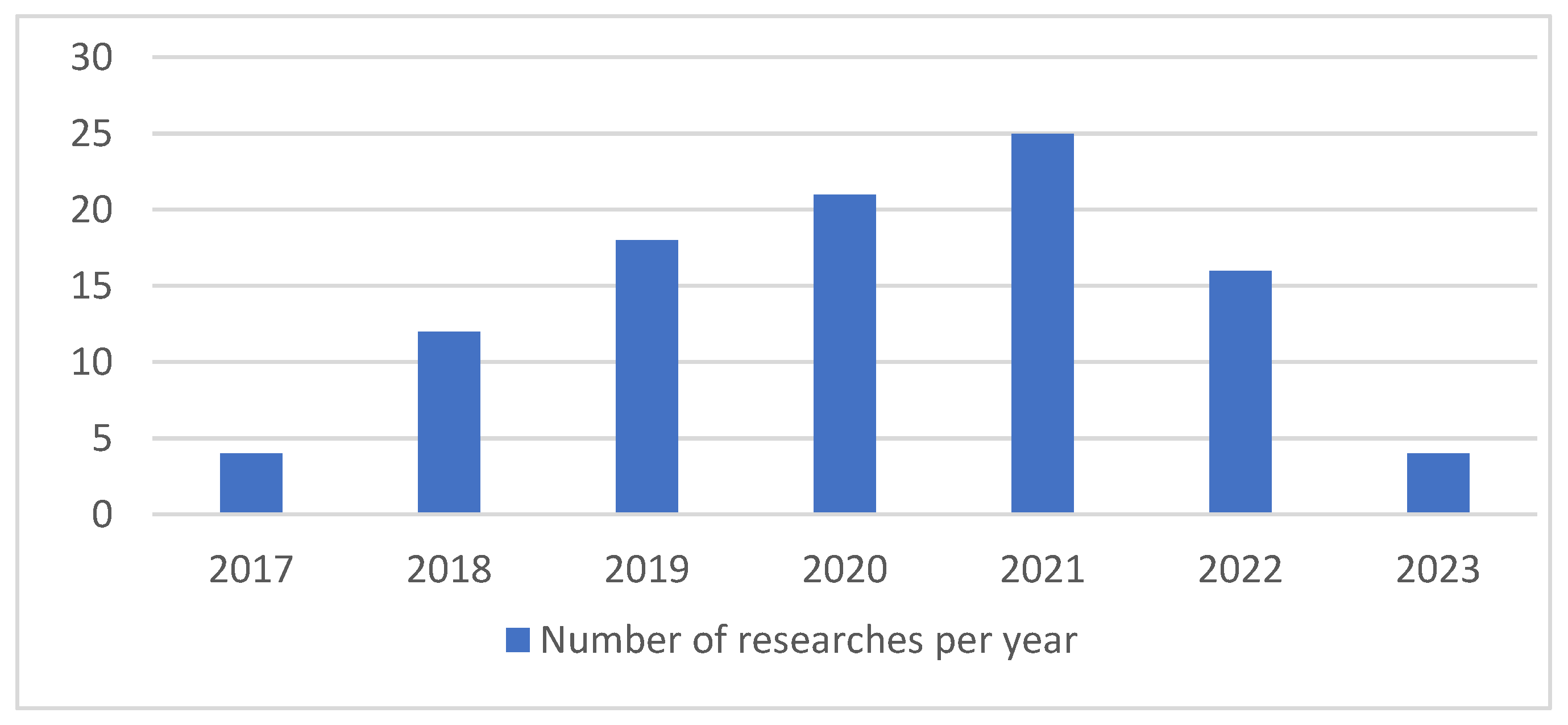Applsci 13 03911 g006