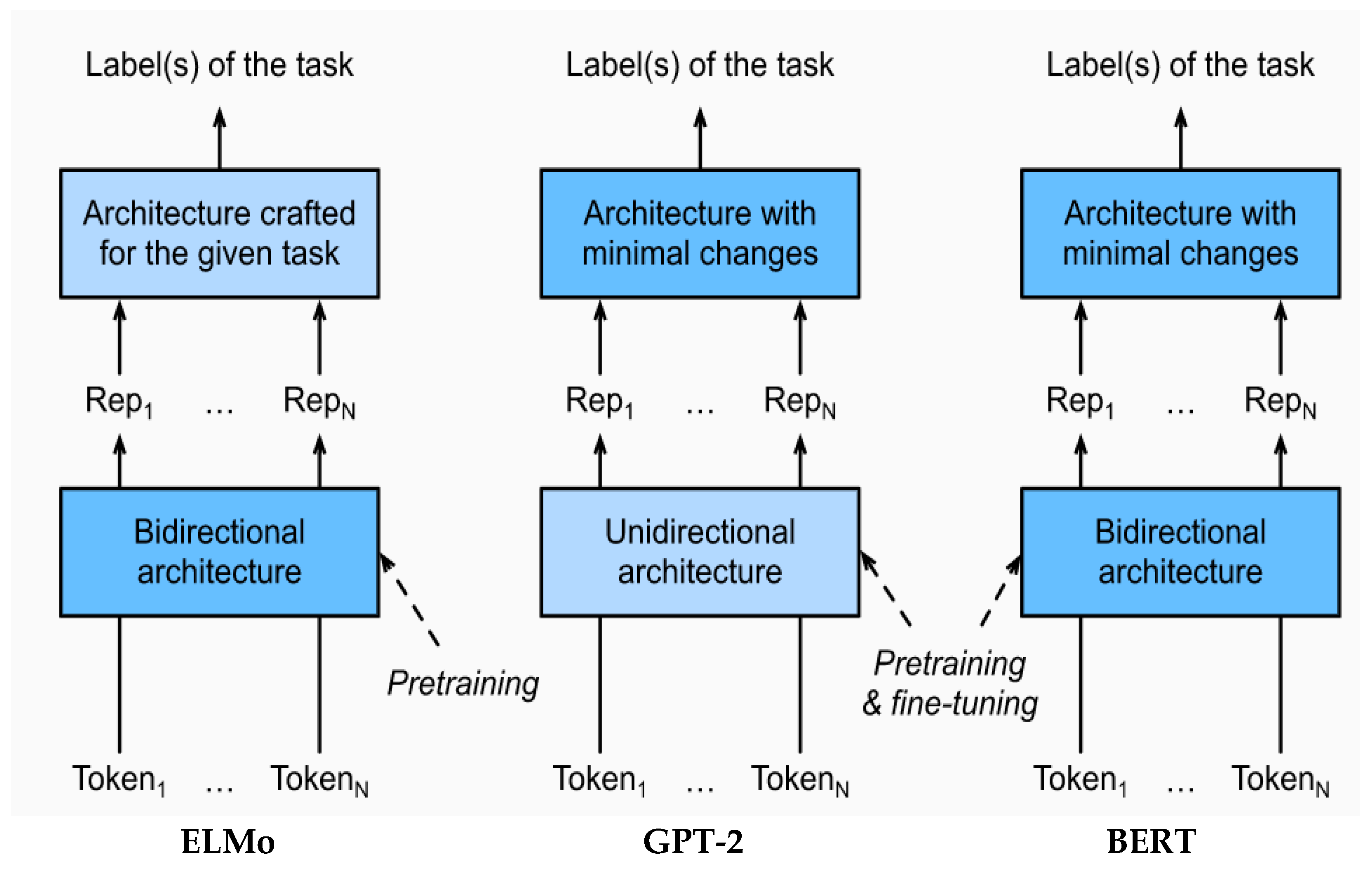Applsci 13 03911 g007