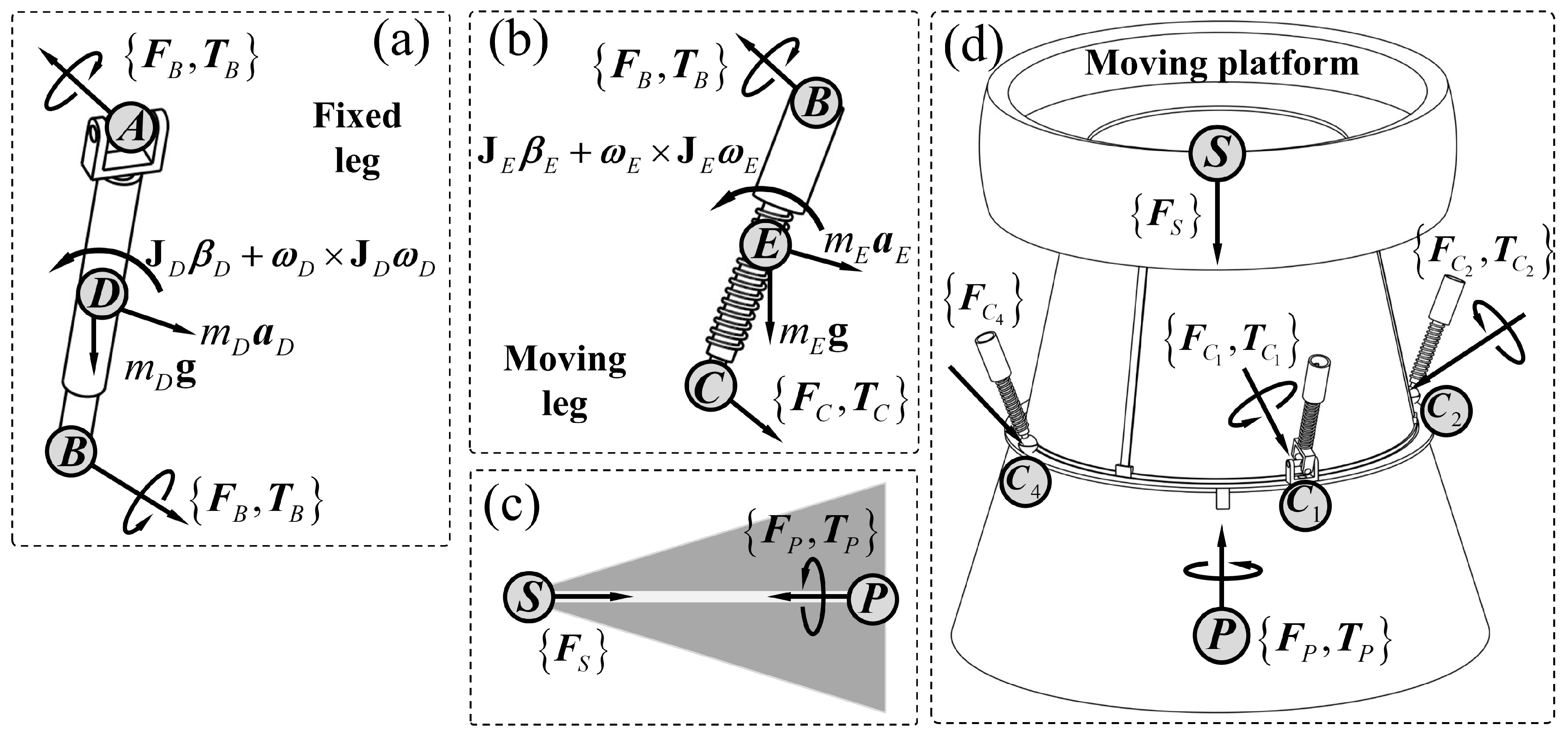 Applsci 13 03912 g004