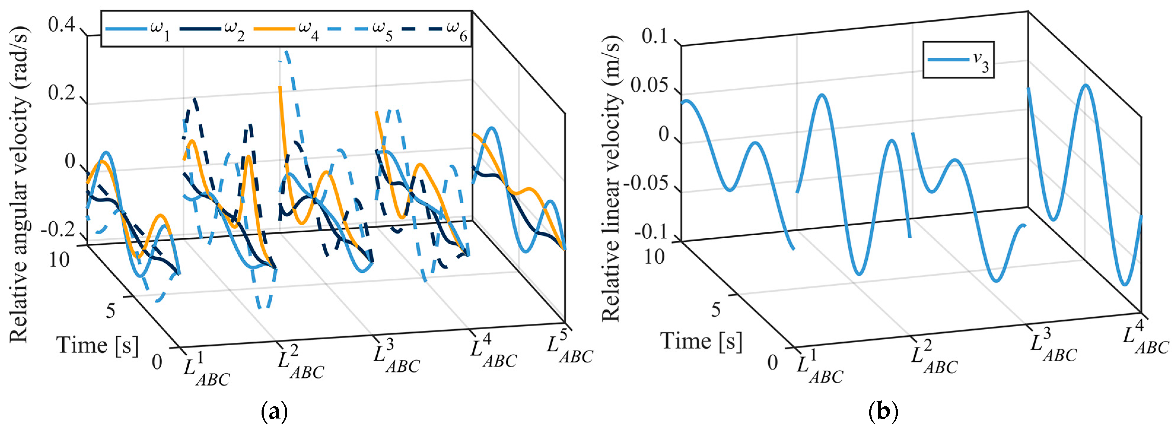Applsci 13 03912 g007