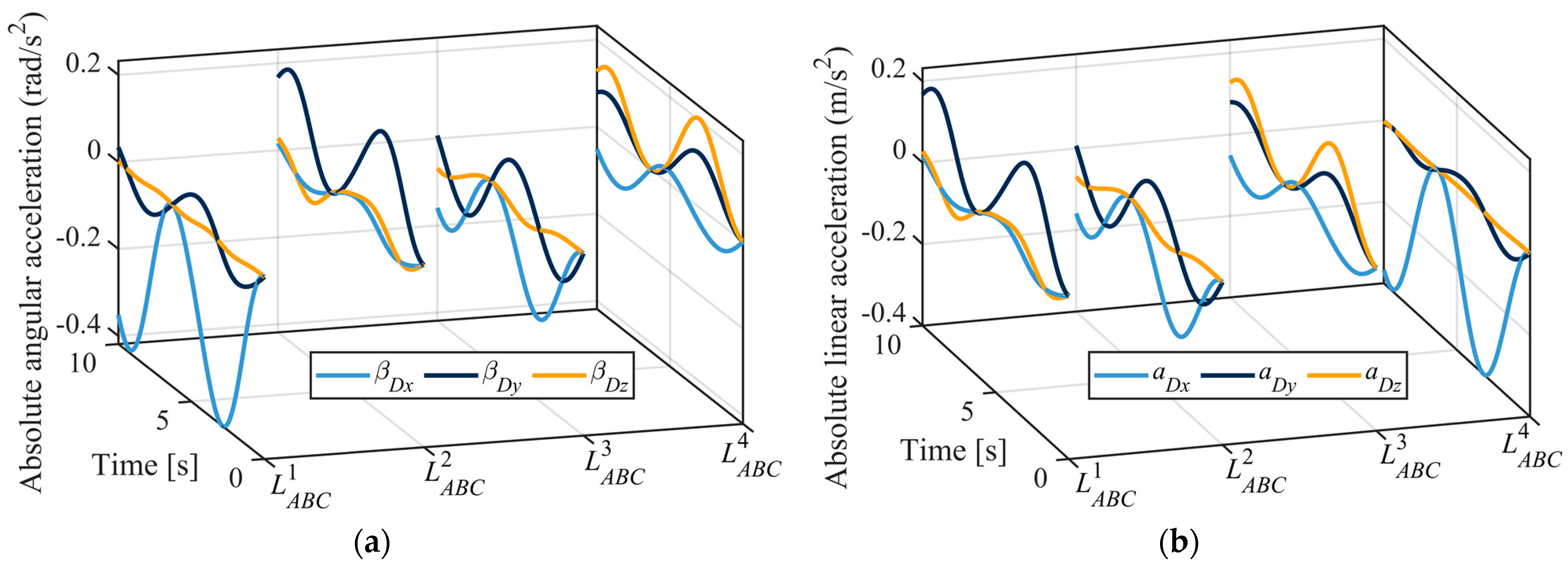Applsci 13 03912 g008