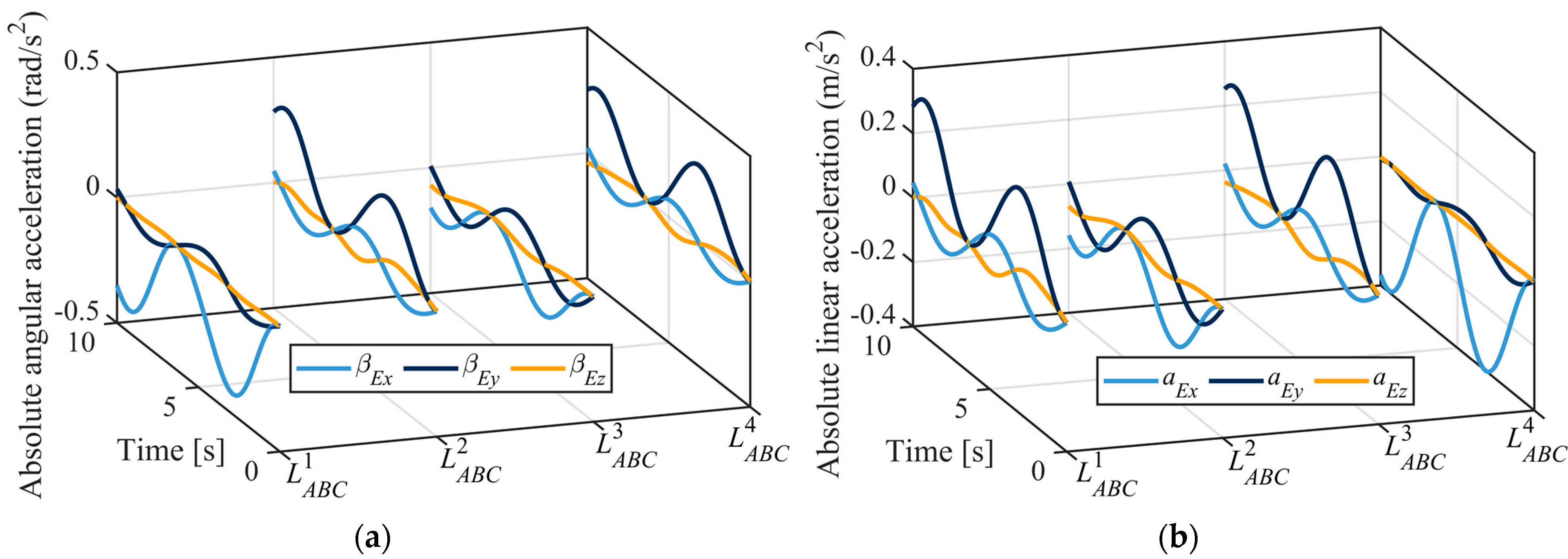 Applsci 13 03912 g009