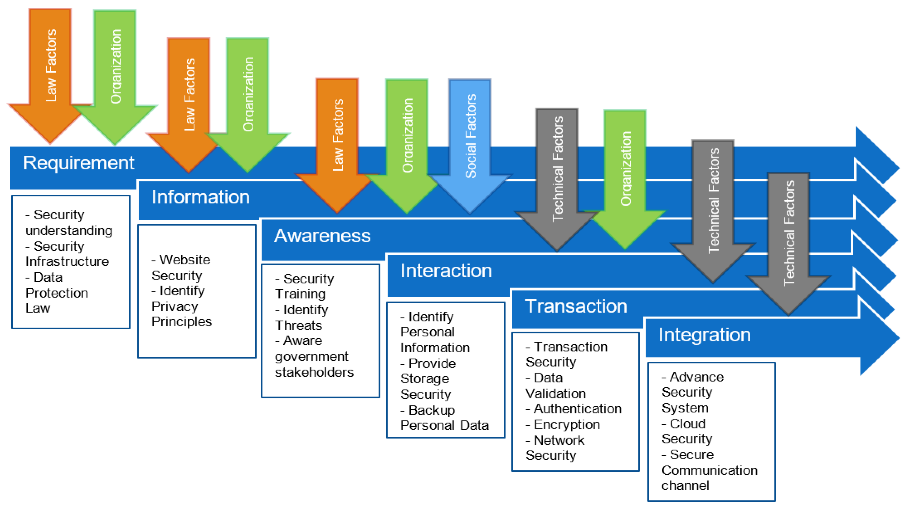 Applsci 13 03913 g001 Applsci 13 03913 g001
