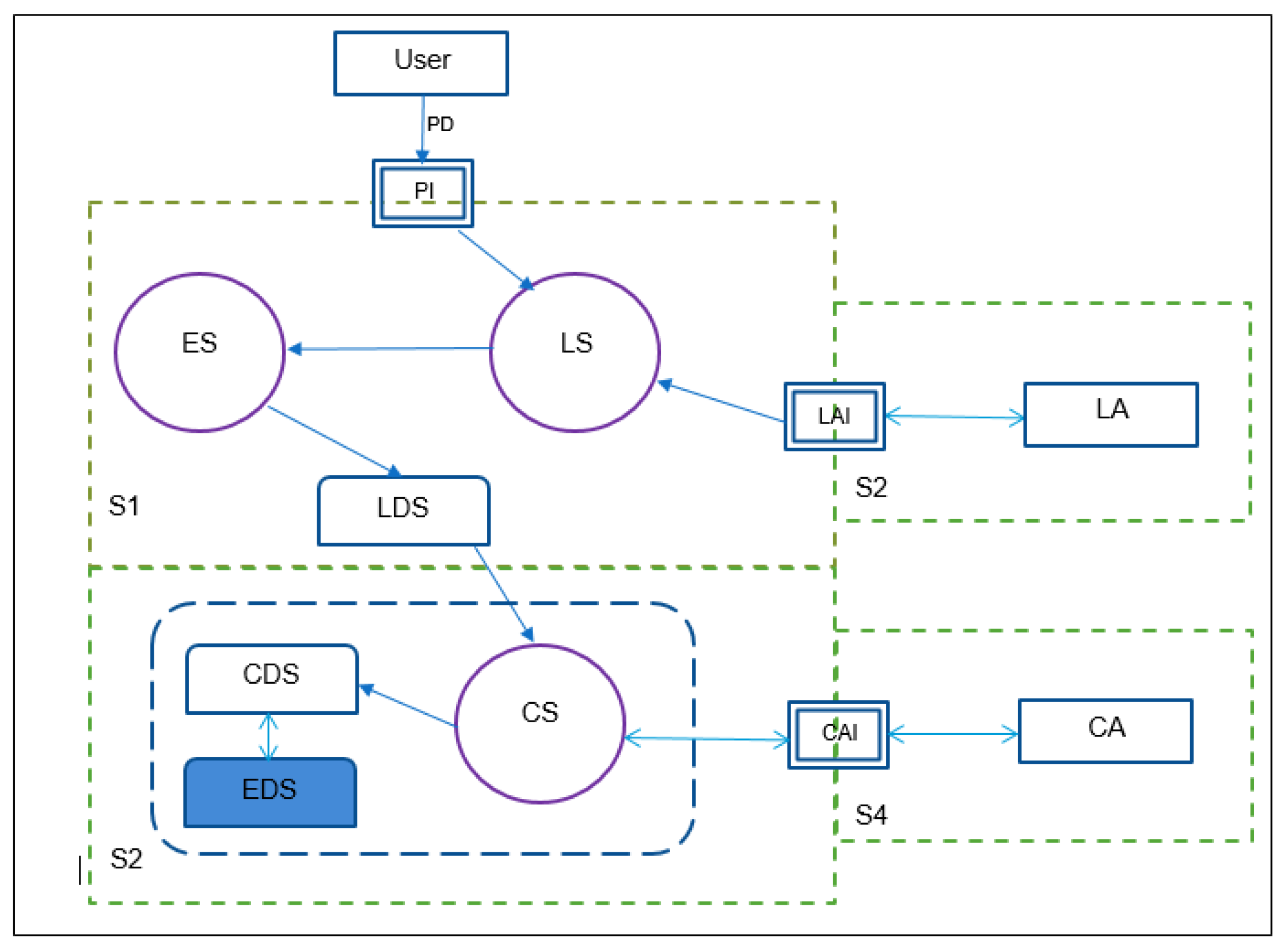 Applsci 13 03913 g002 Applsci 13 03913 g002