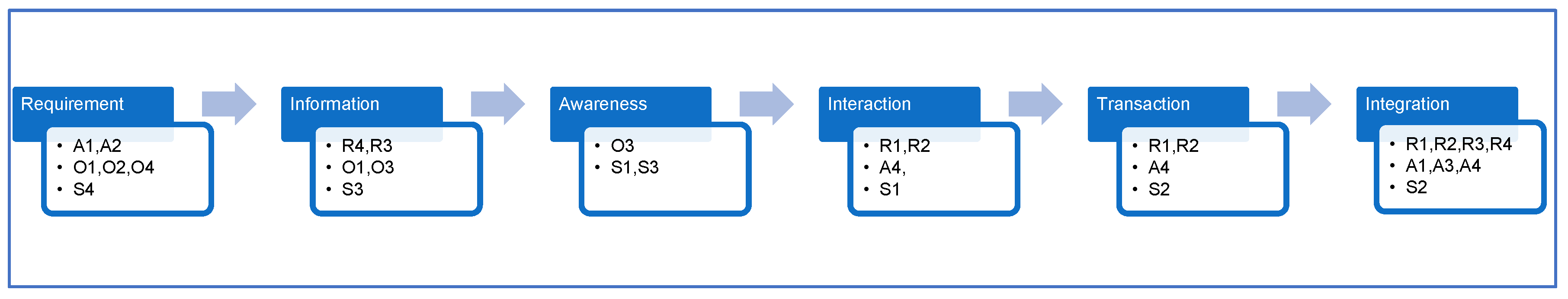 Applsci 13 03913 g003 Applsci 13 03913 g003