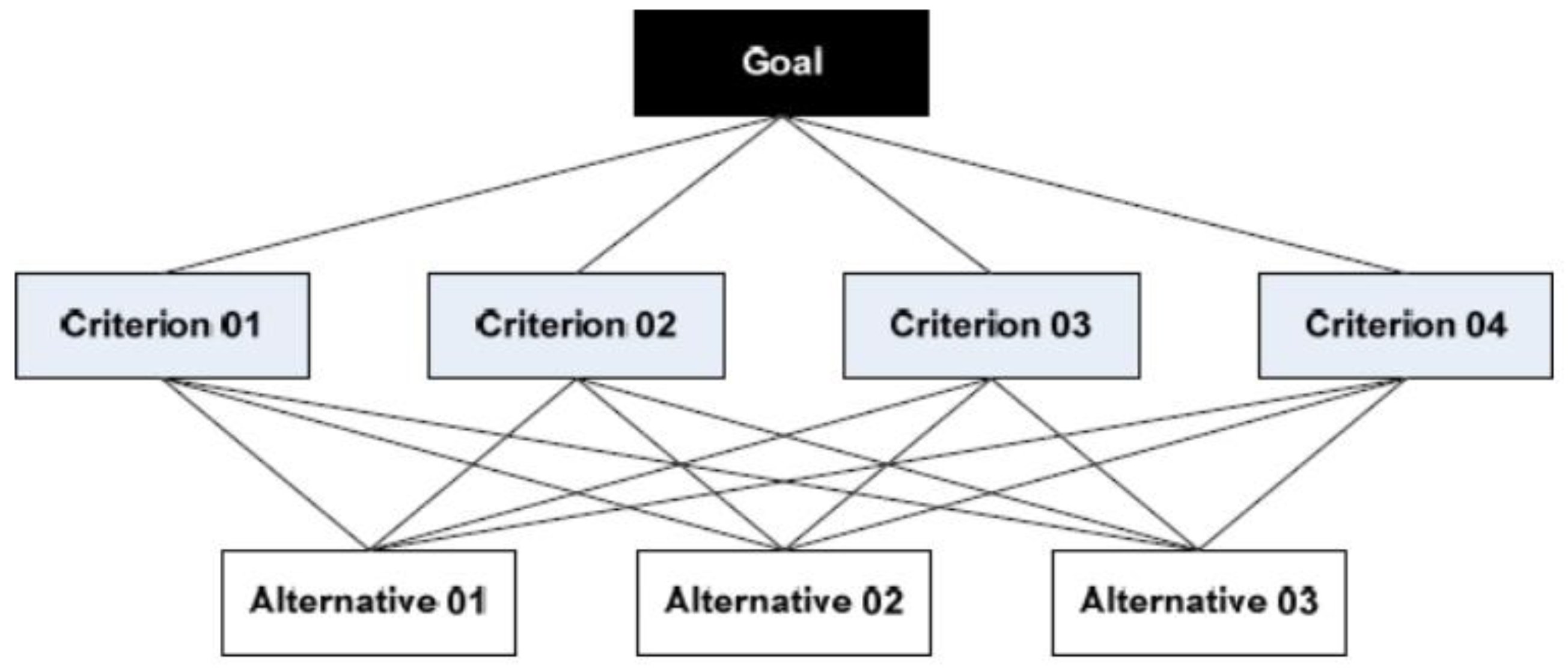 Applsci 13 03913 g004 Applsci 13 03913 g004