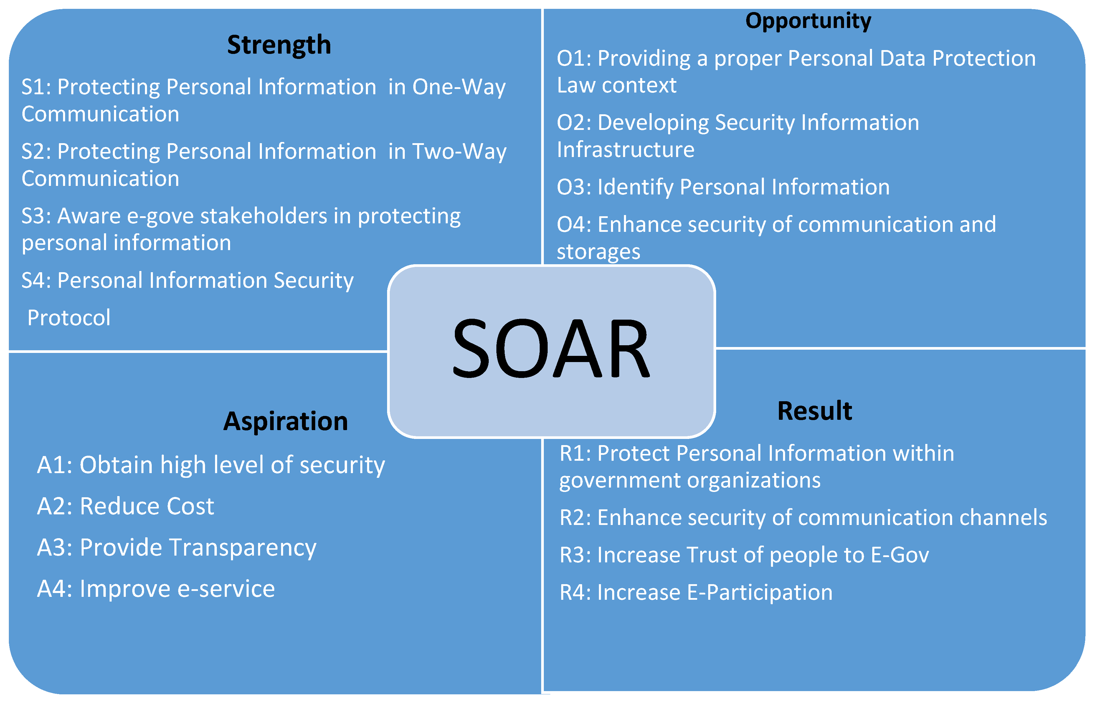 Applsci 13 03913 g005 Applsci 13 03913 g005