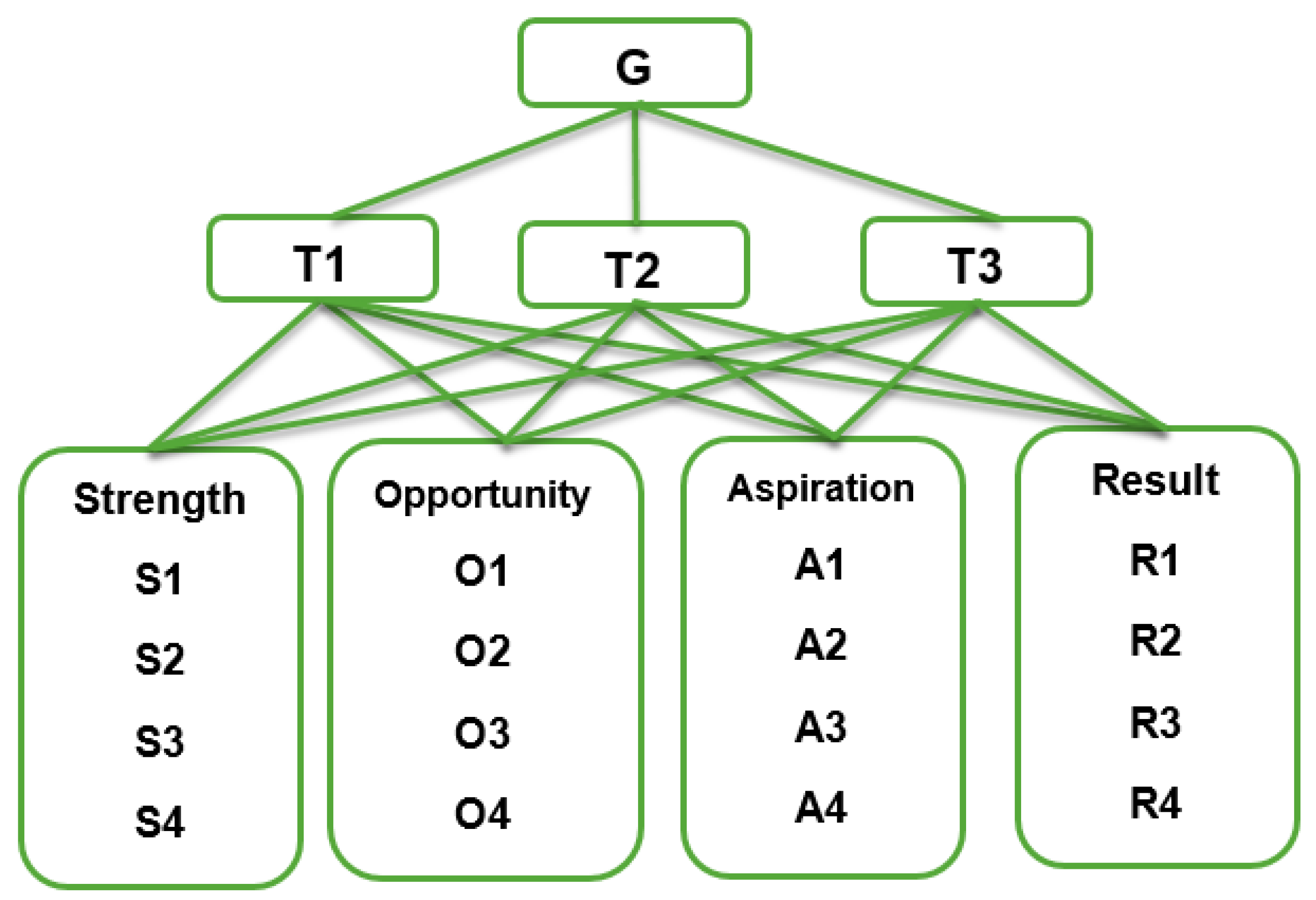 Applsci 13 03913 g006 Applsci 13 03913 g006