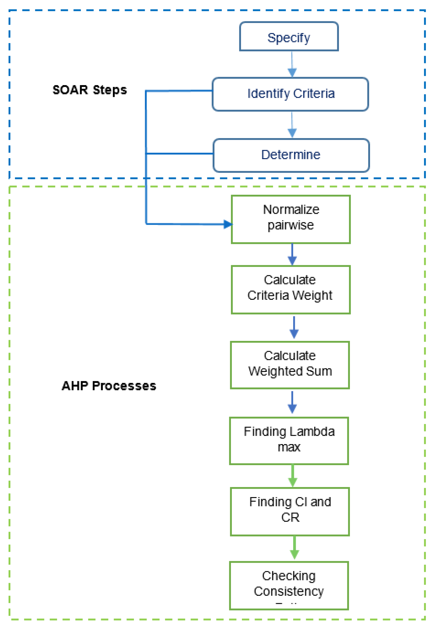 Applsci 13 03913 g007 Applsci 13 03913 g007