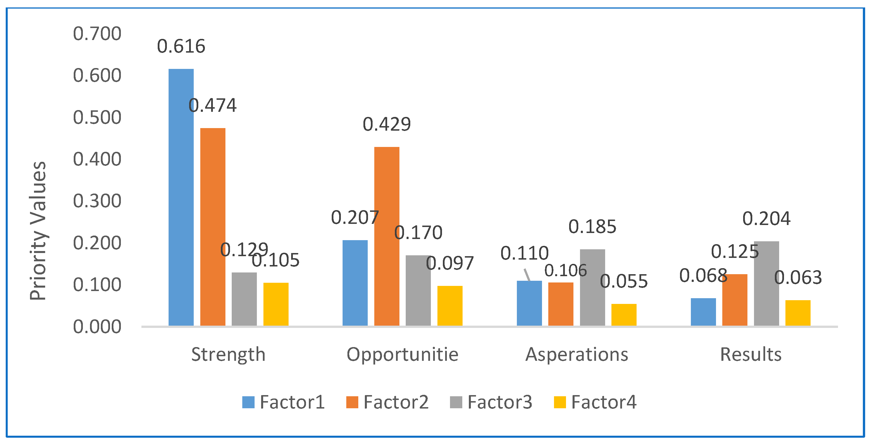 Applsci 13 03913 g010 Applsci 13 03913 g010