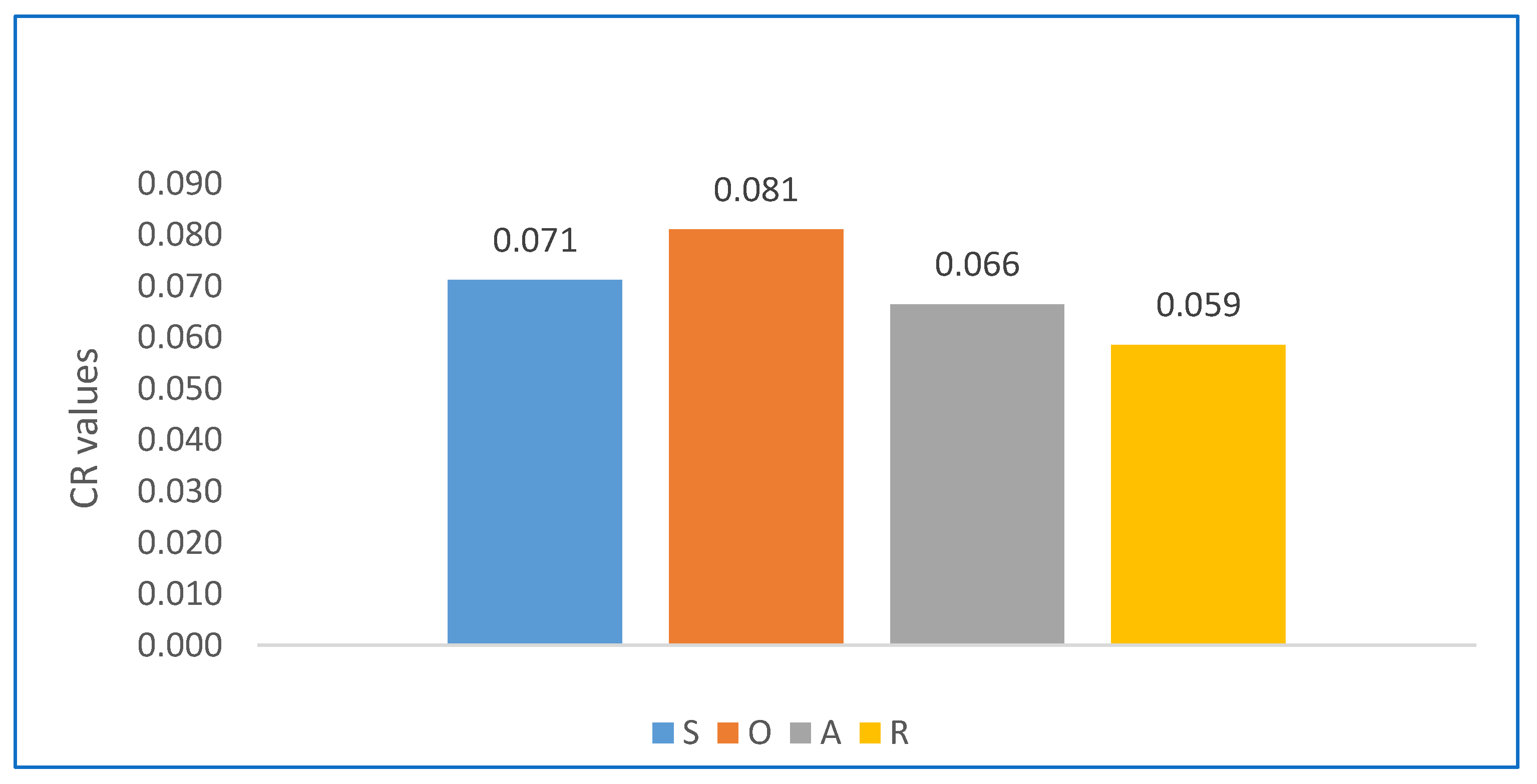 Applsci 13 03913 g011 Applsci 13 03913 g011