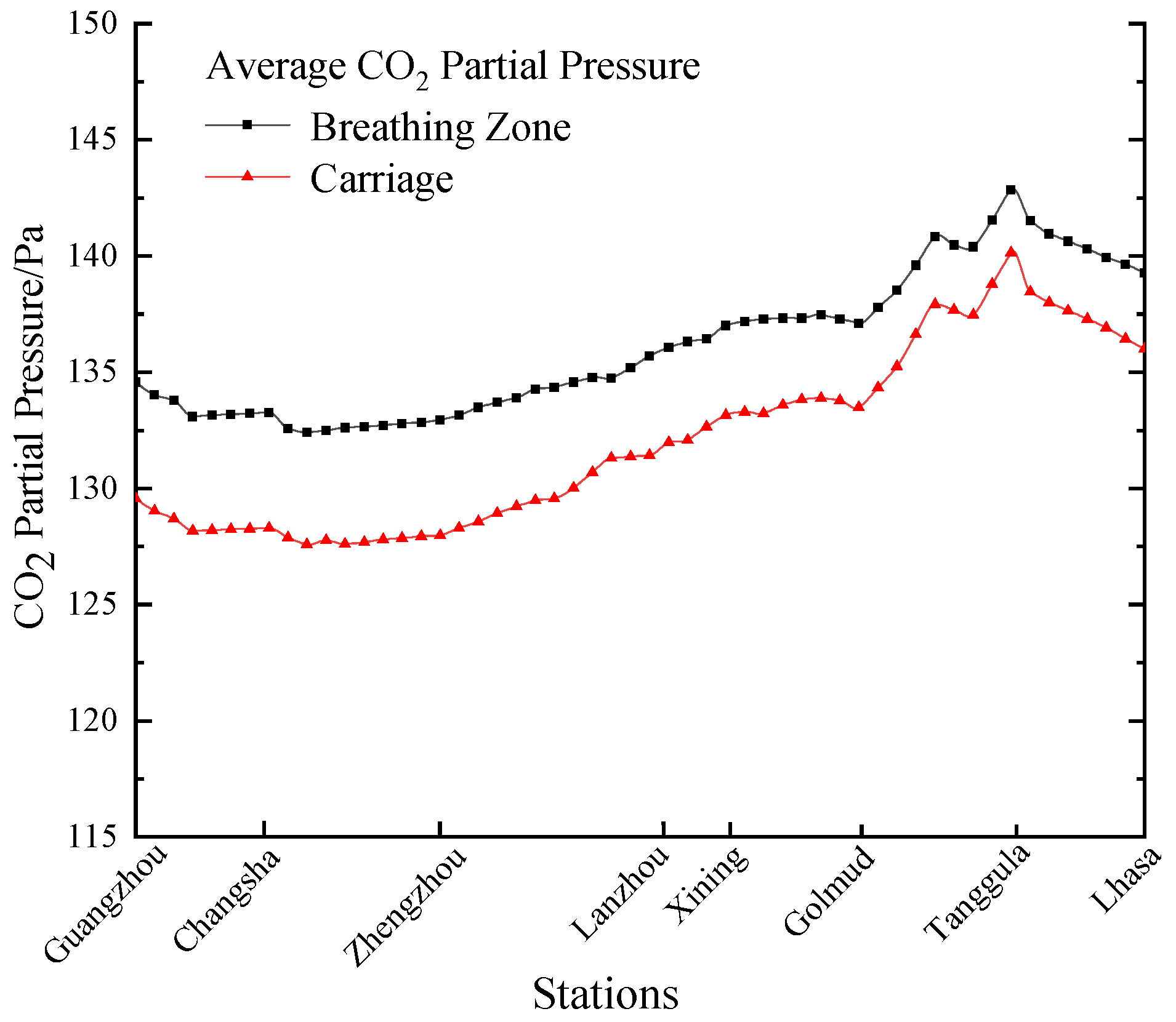 Applsci 13 03914 g006