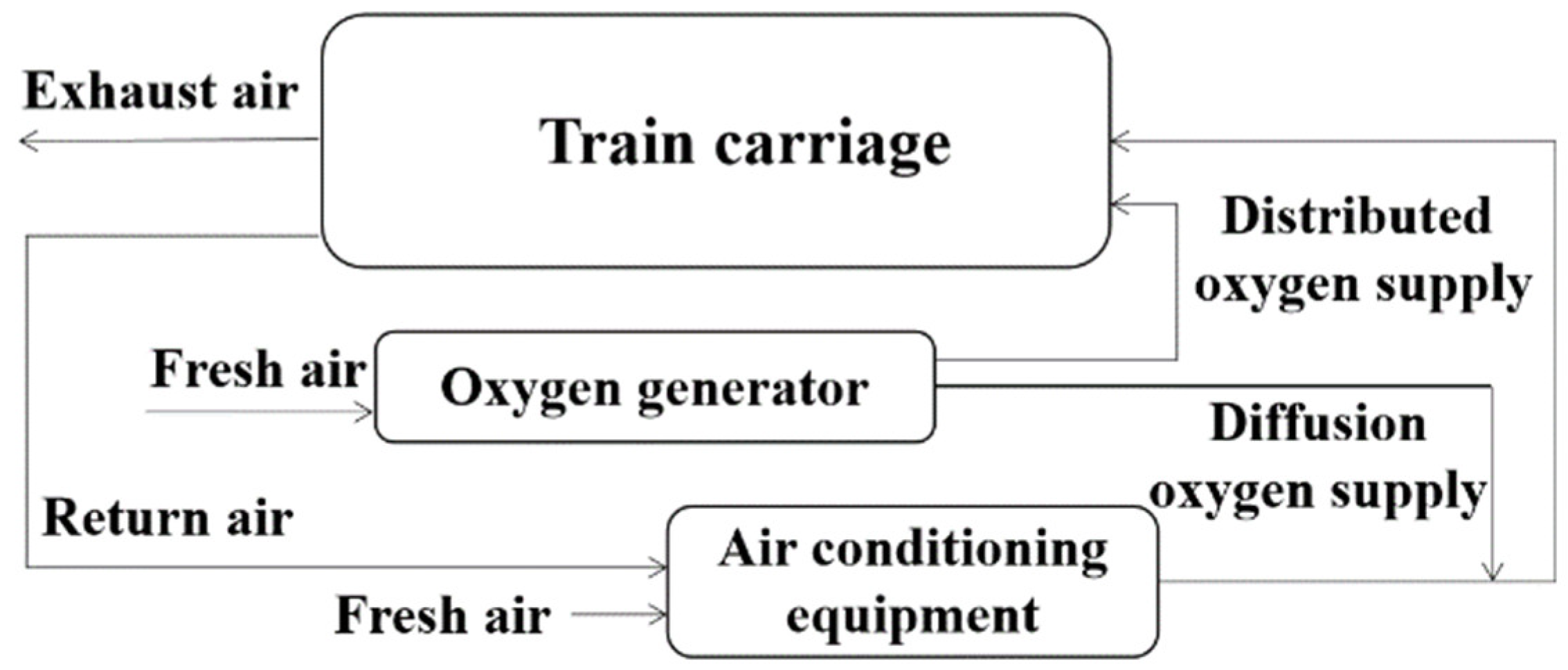 Applsci 13 03914 g007