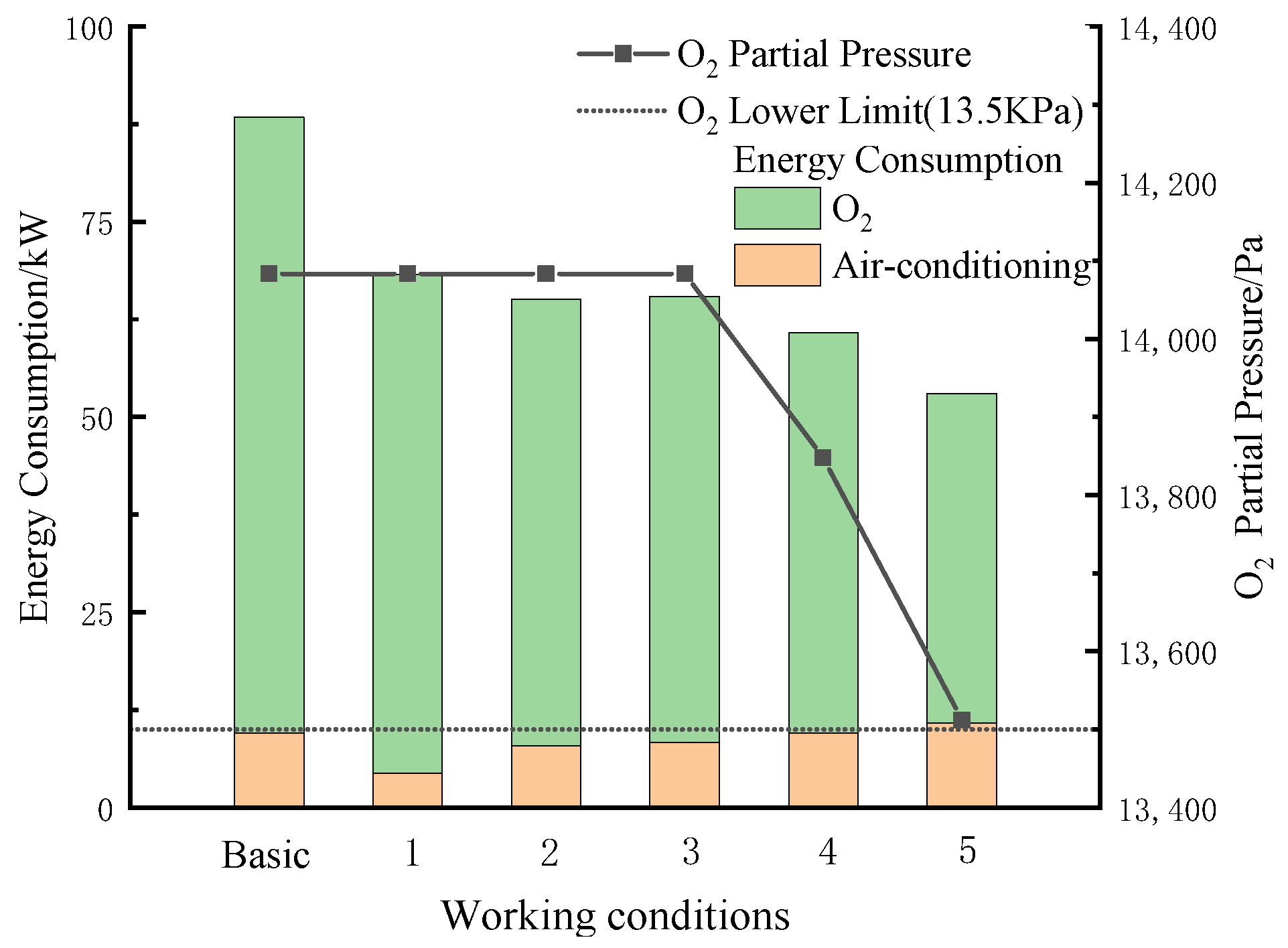 Applsci 13 03914 g012