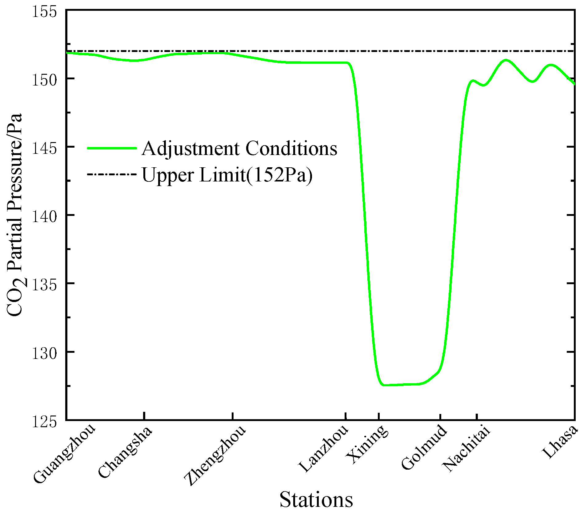 Applsci 13 03914 g013