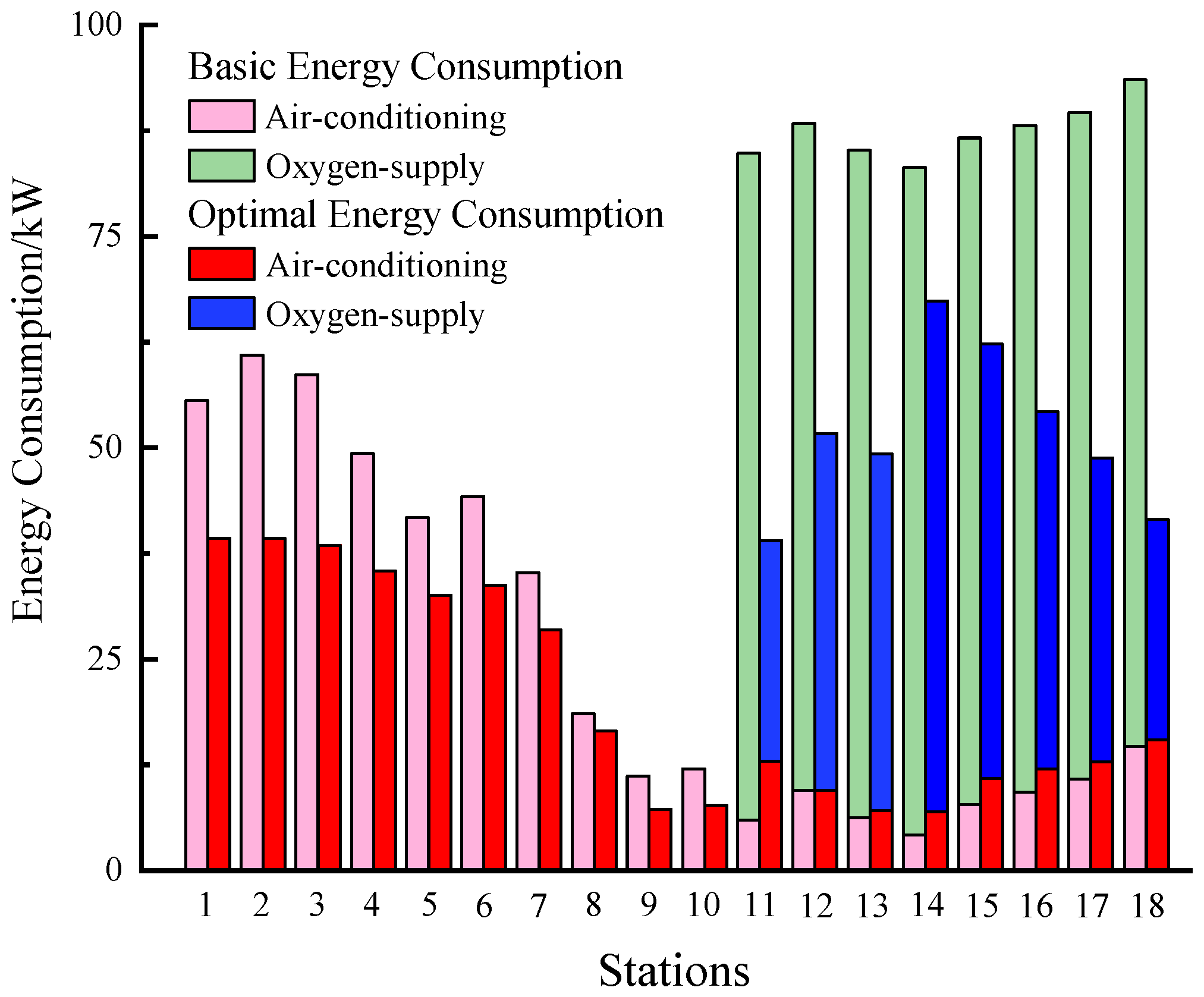 Applsci 13 03914 g016