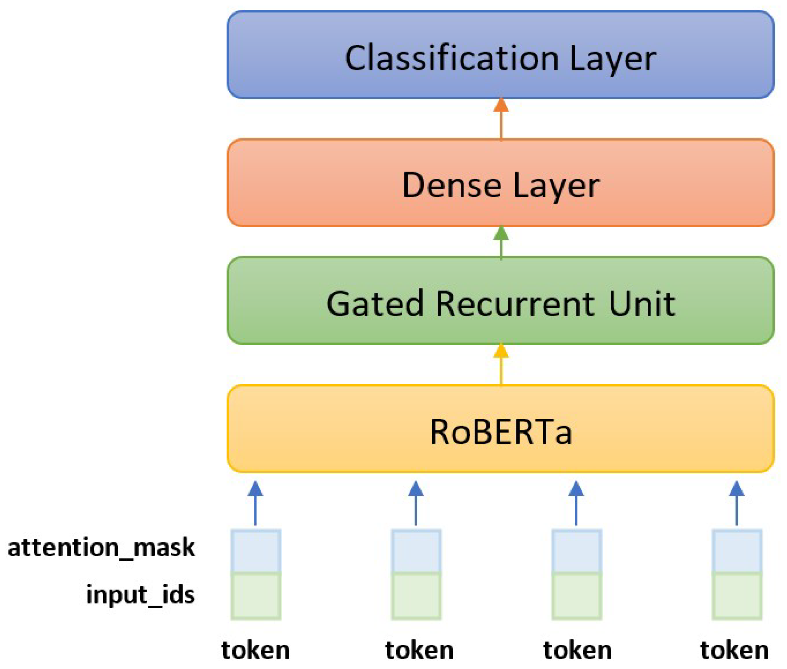 Applsci 13 03915 g002