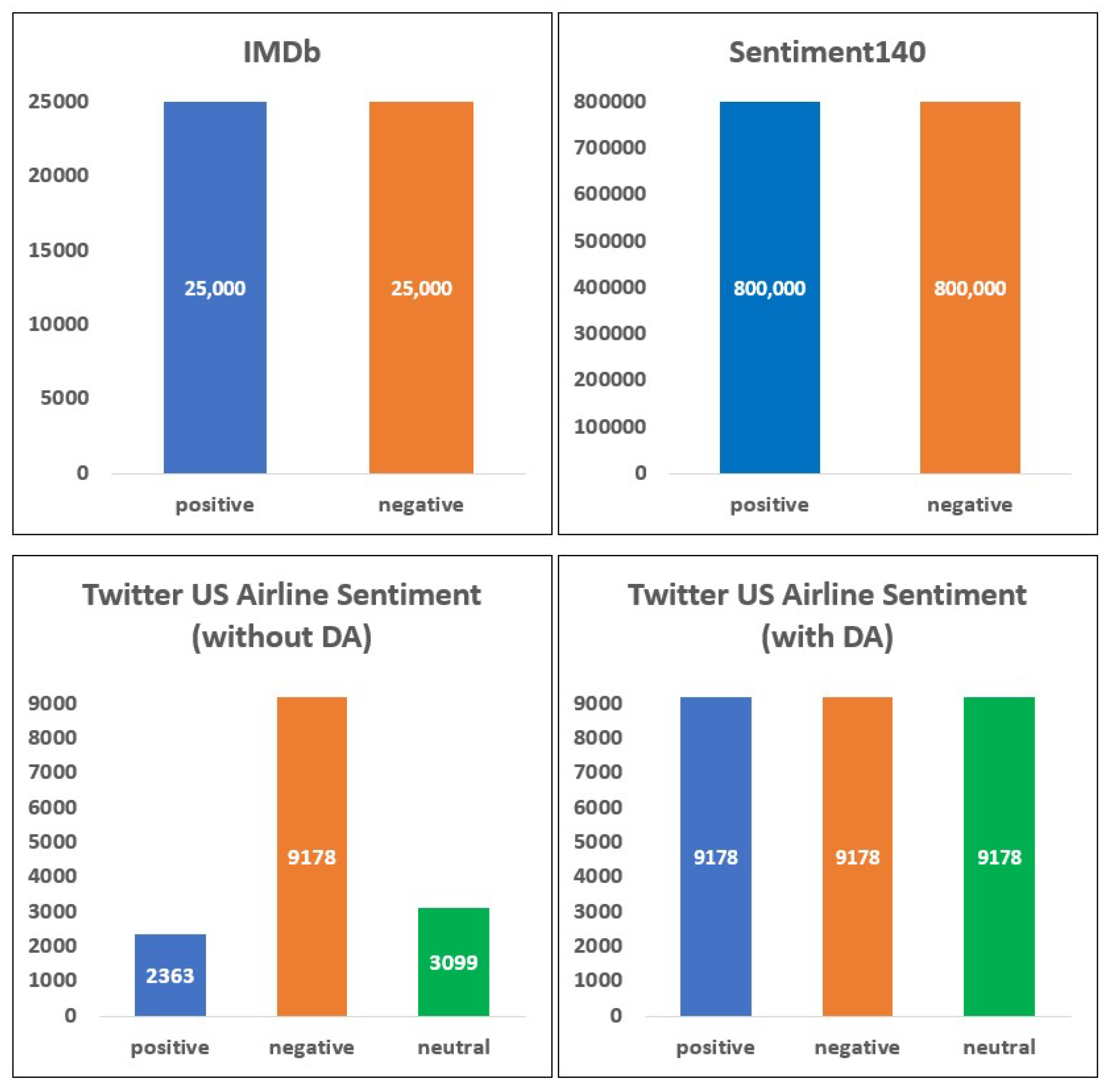 Applsci 13 03915 g003