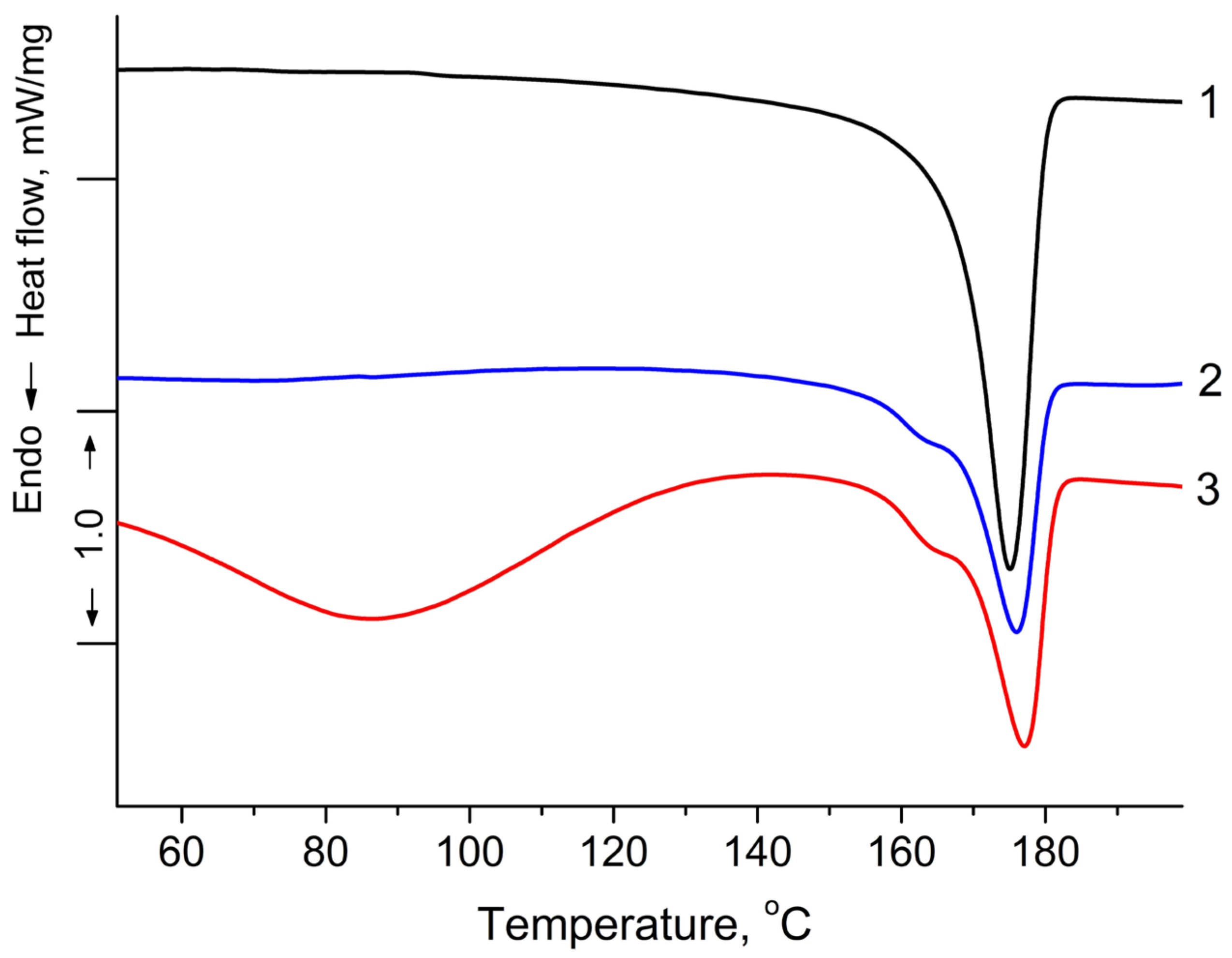 Applsci 13 03920 g002 Applsci 13 03920 g002