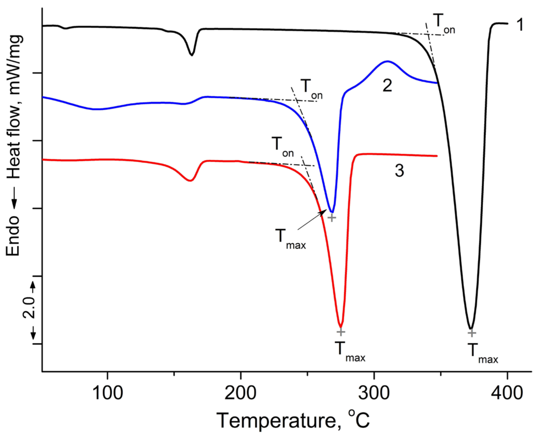 Applsci 13 03920 g003 Applsci 13 03920 g003