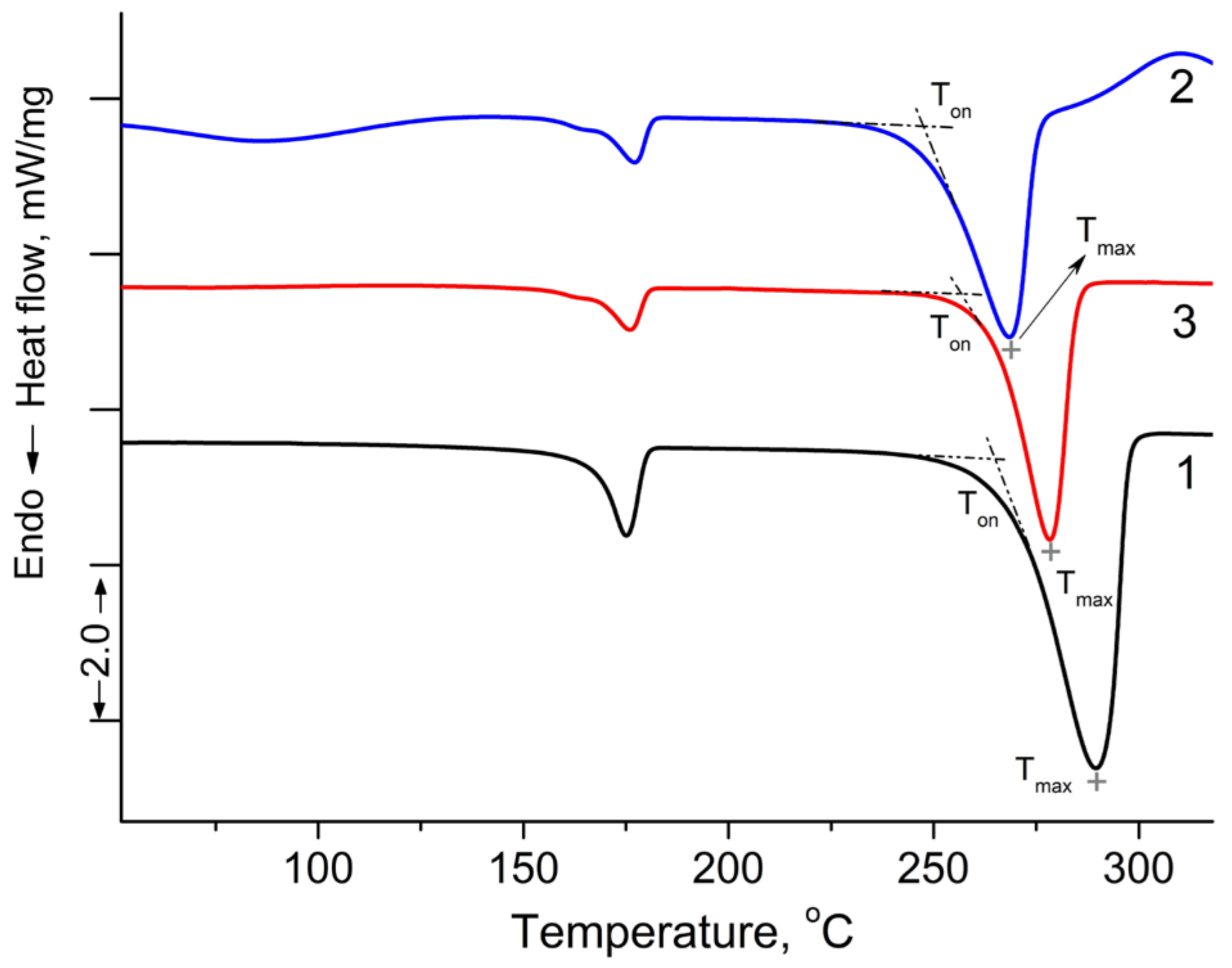 Applsci 13 03920 g004 Applsci 13 03920 g004