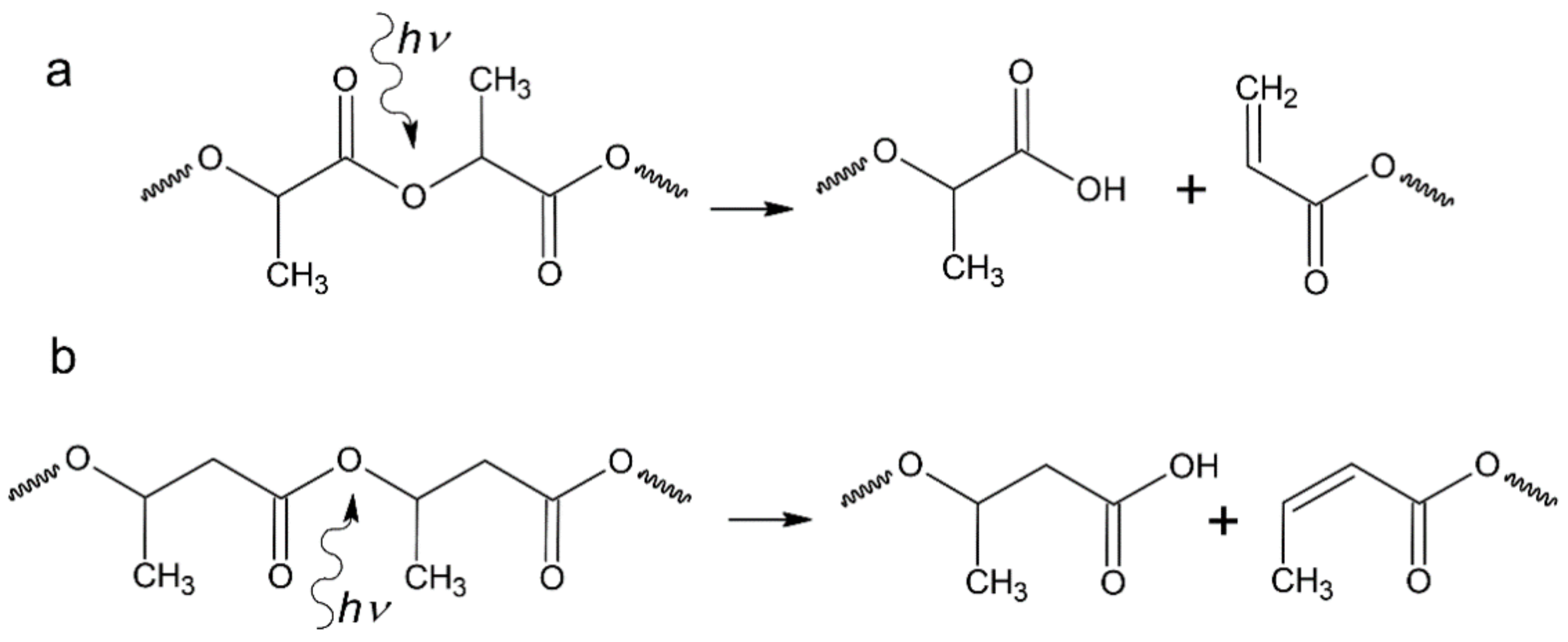 Applsci 13 03920 g007 Applsci 13 03920 g007