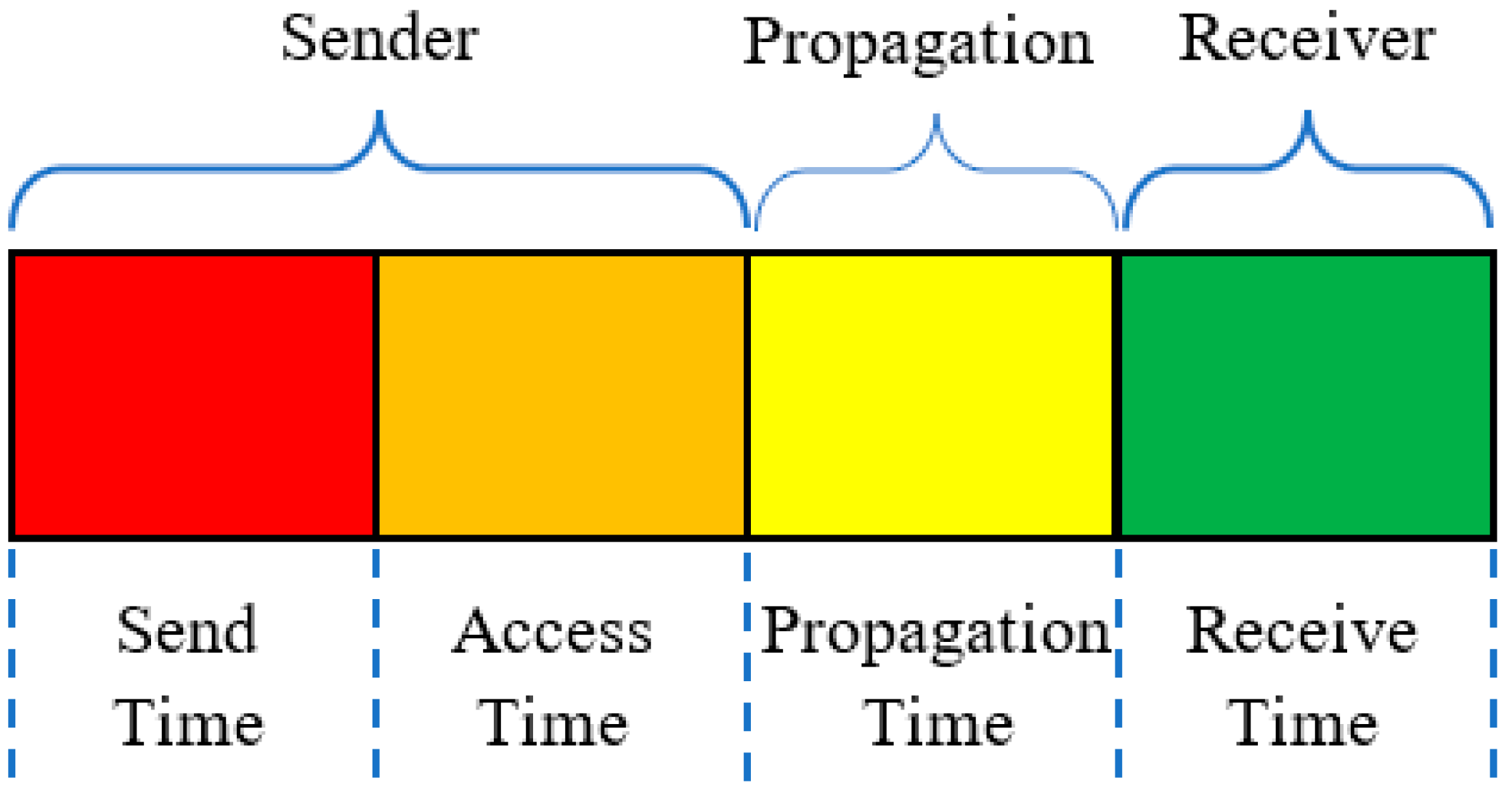 Applsci 13 03923 g001