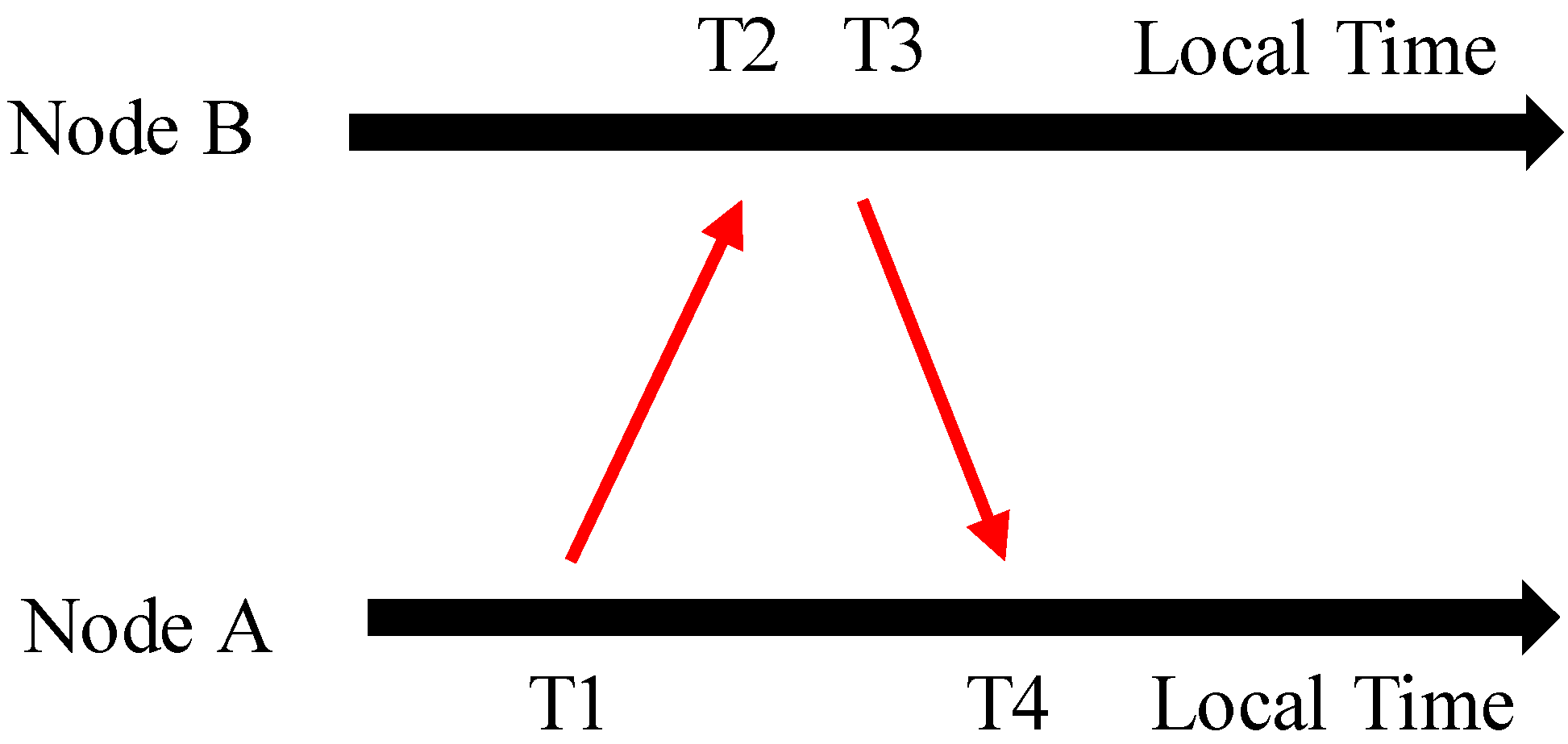 Applsci 13 03923 g003