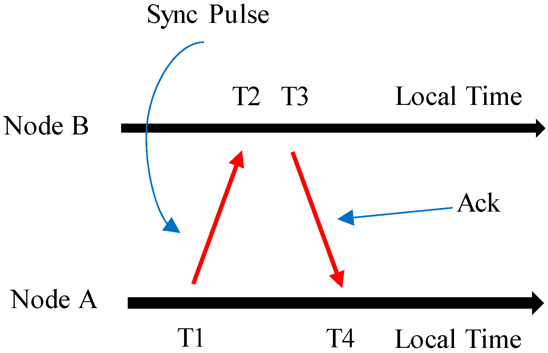 Applsci 13 03923 g004