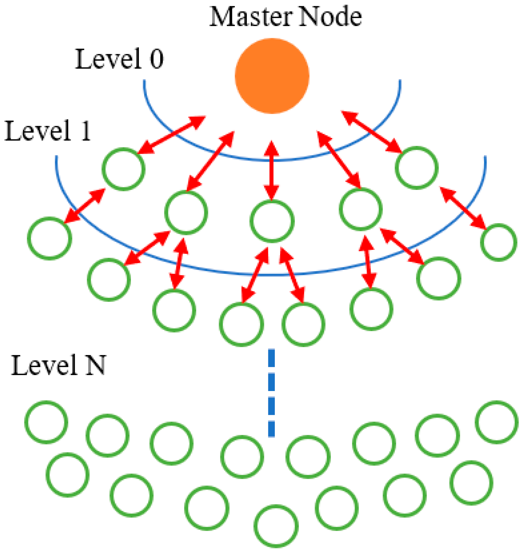 Applsci 13 03923 g005