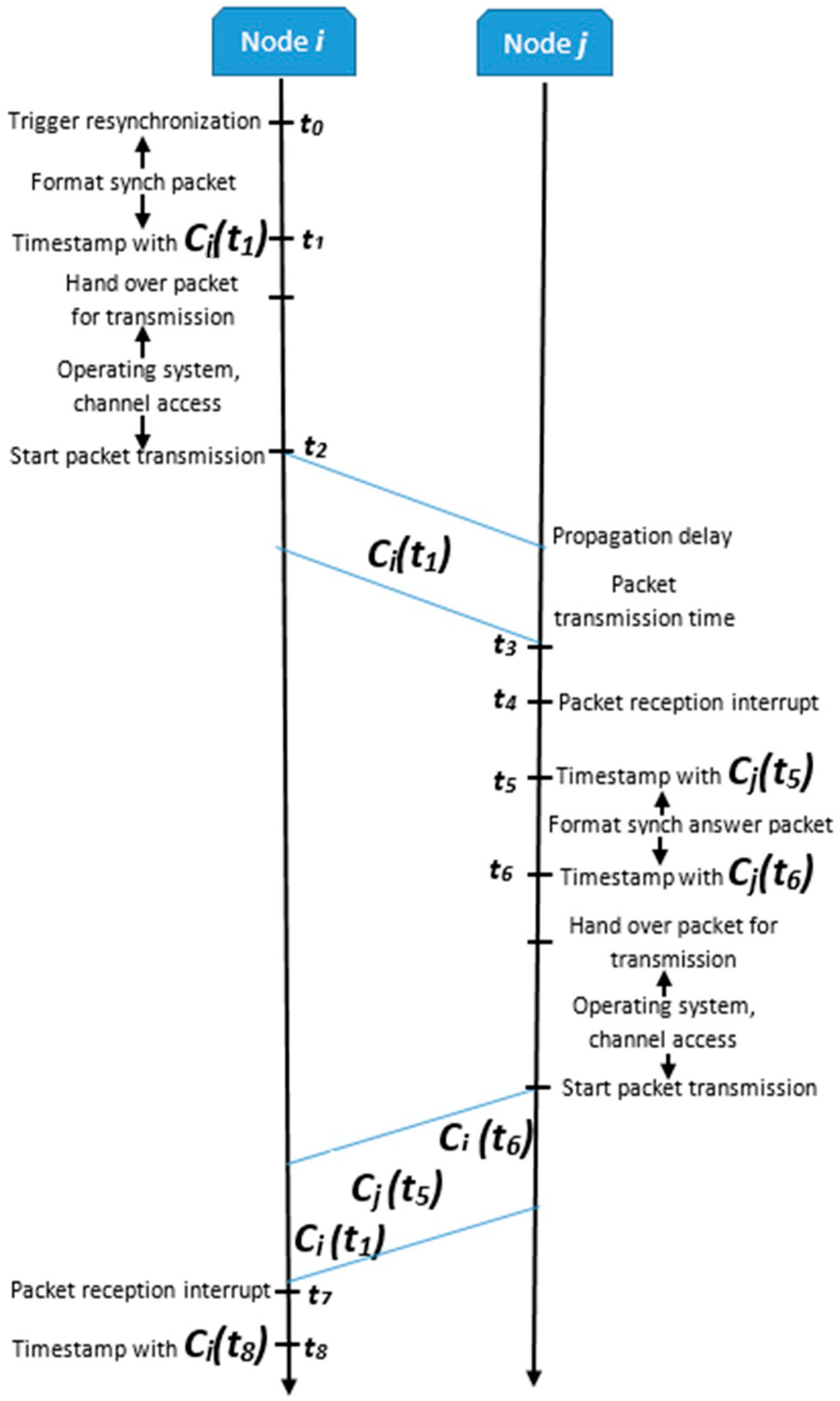 Applsci 13 03923 g007