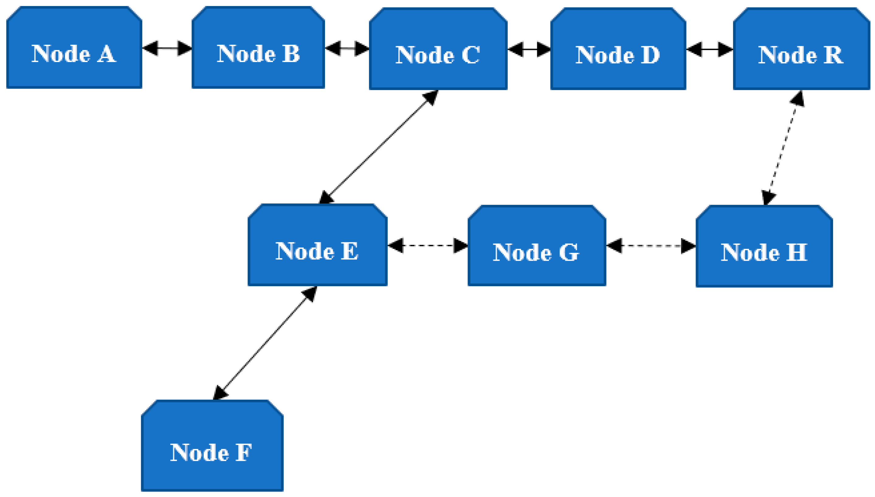 Applsci 13 03923 g008