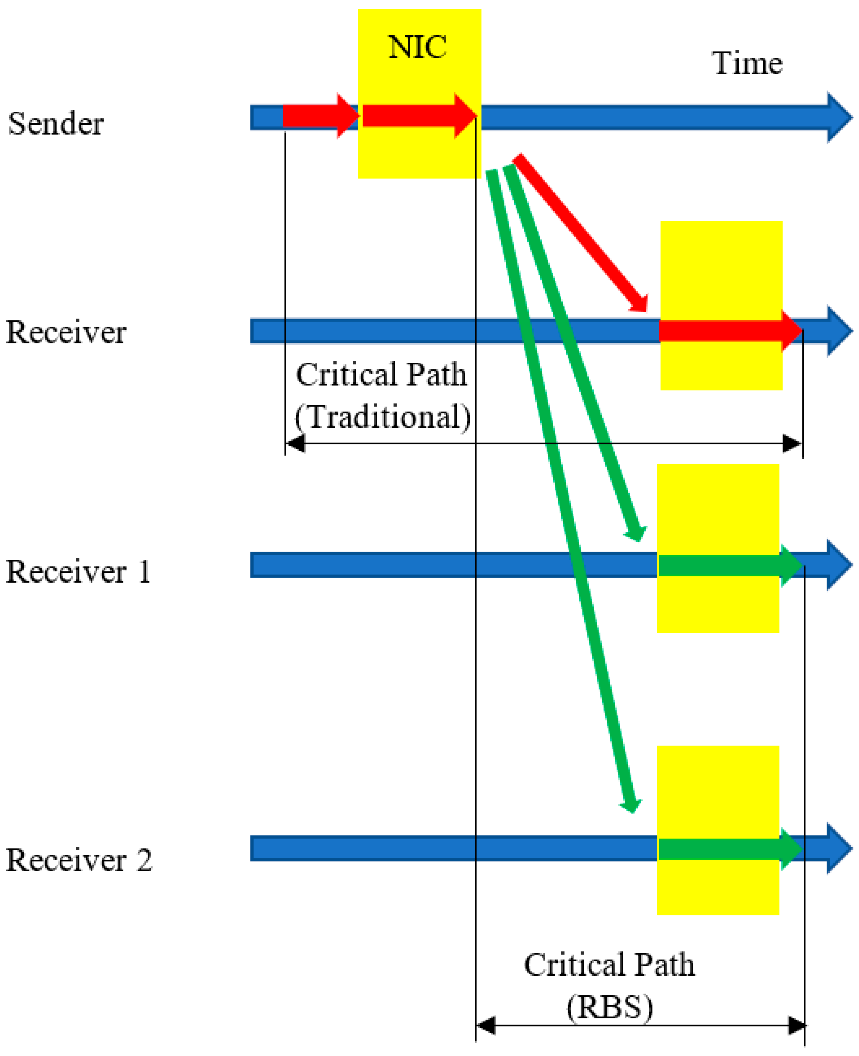 Applsci 13 03923 g011