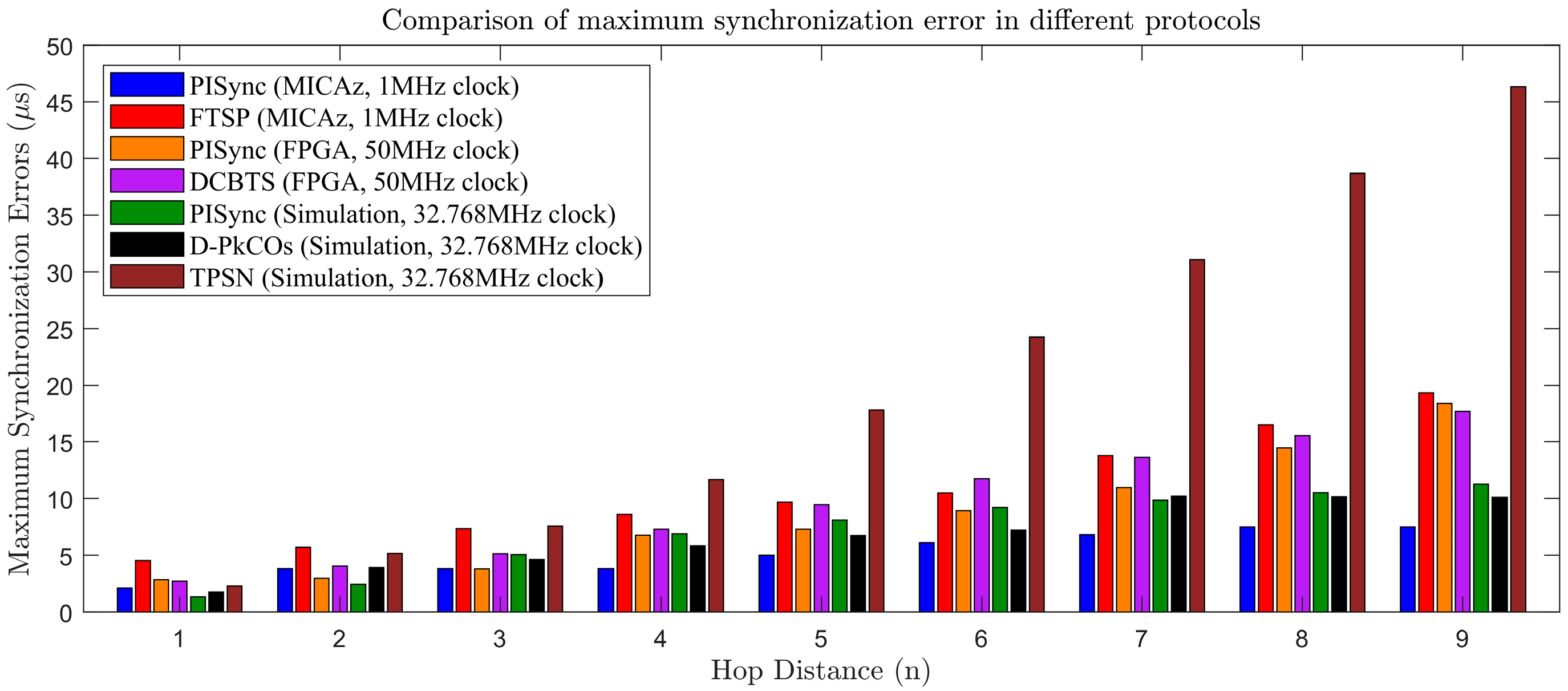 Applsci 13 03923 g012