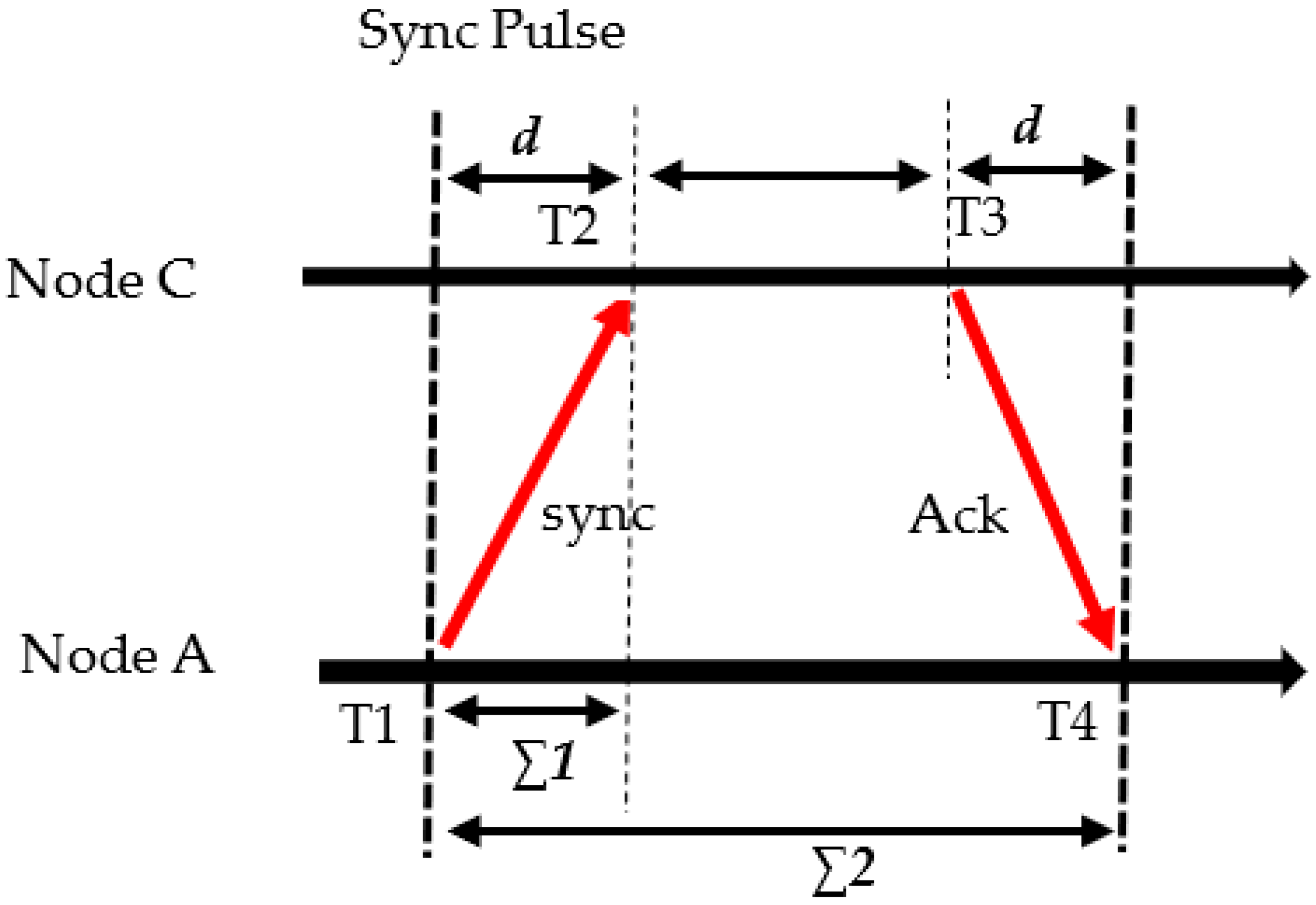 Applsci 13 03923 g013