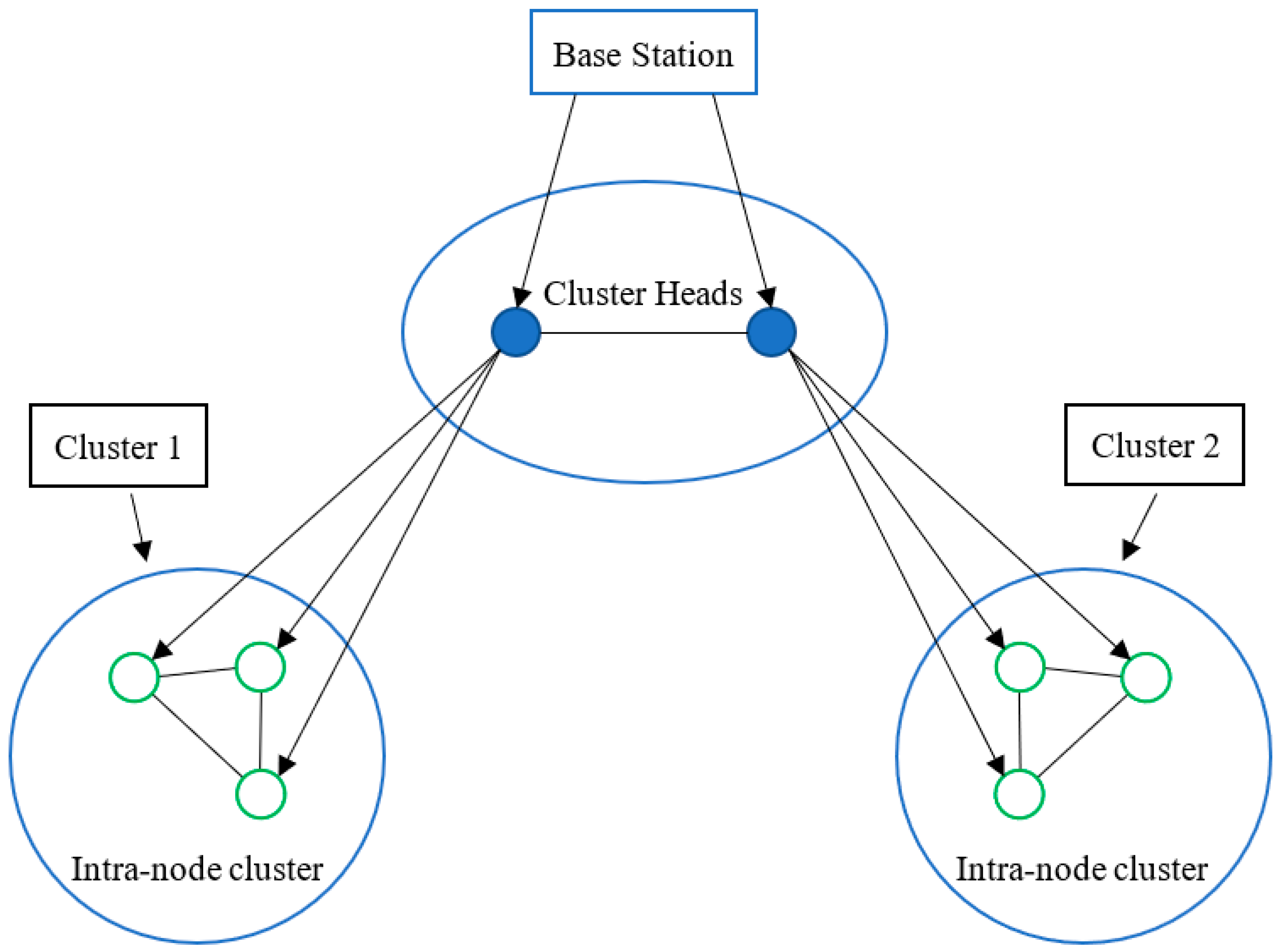 Applsci 13 03923 g015