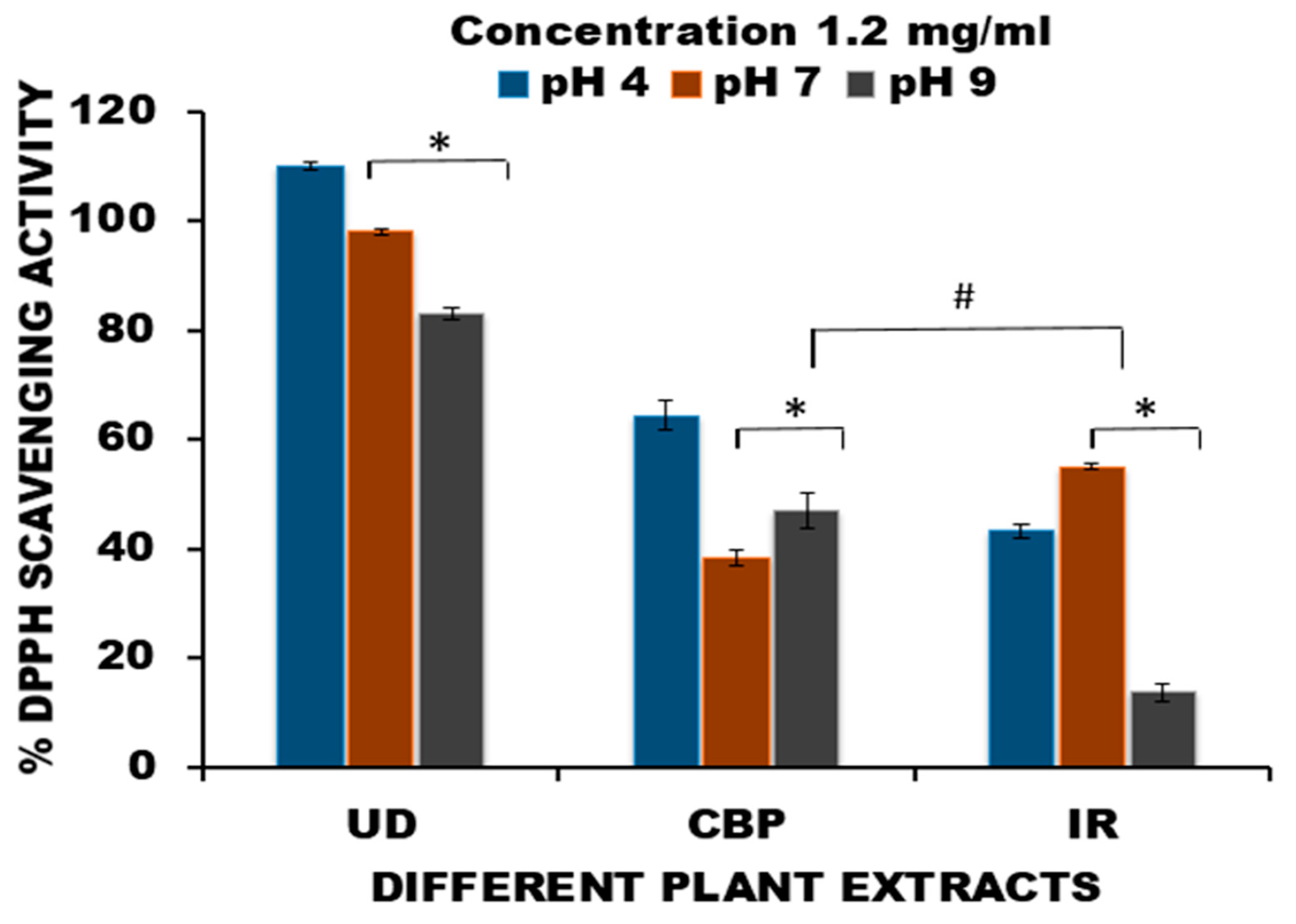 Applsci 13 03925 g001